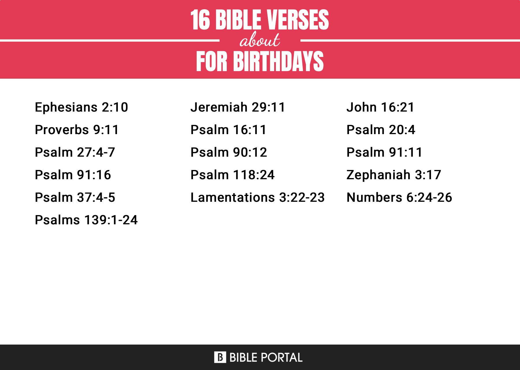 16 Bible Verses about For Birthdays