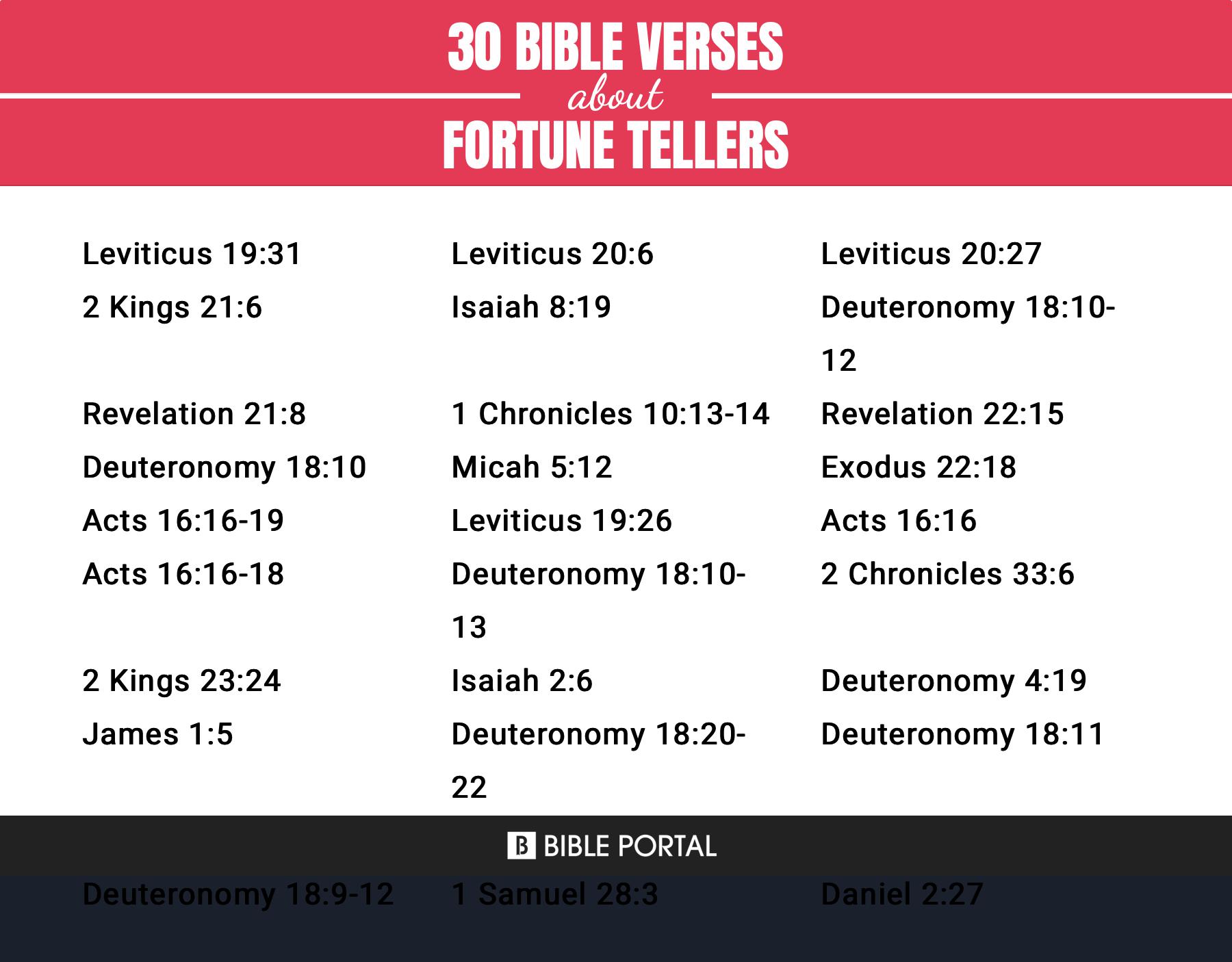 114 Bible Verses about Fortune Tellers