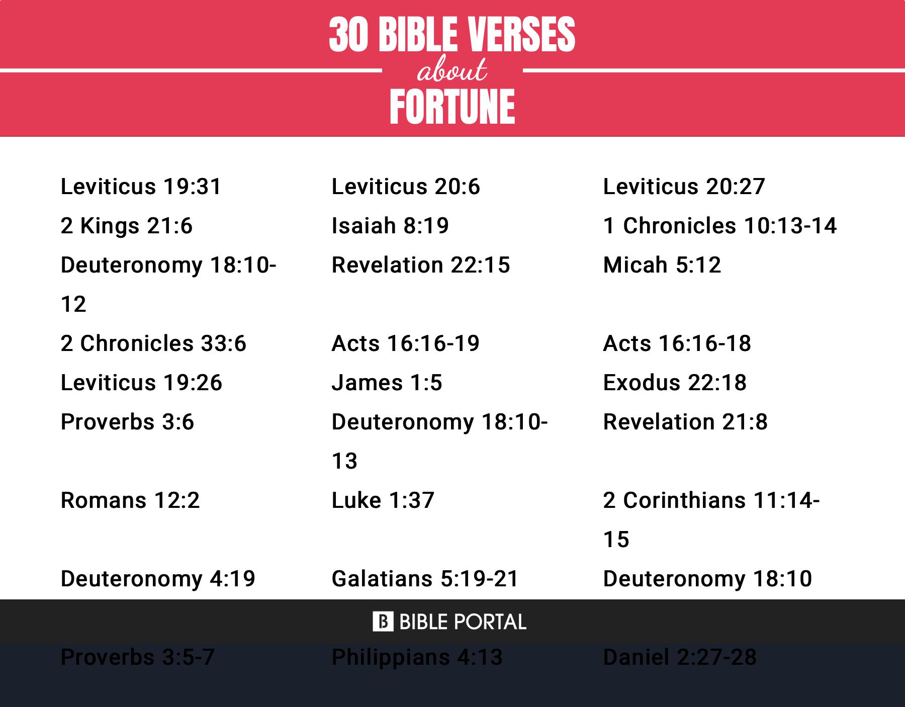 147 Bible Verses about Fortune