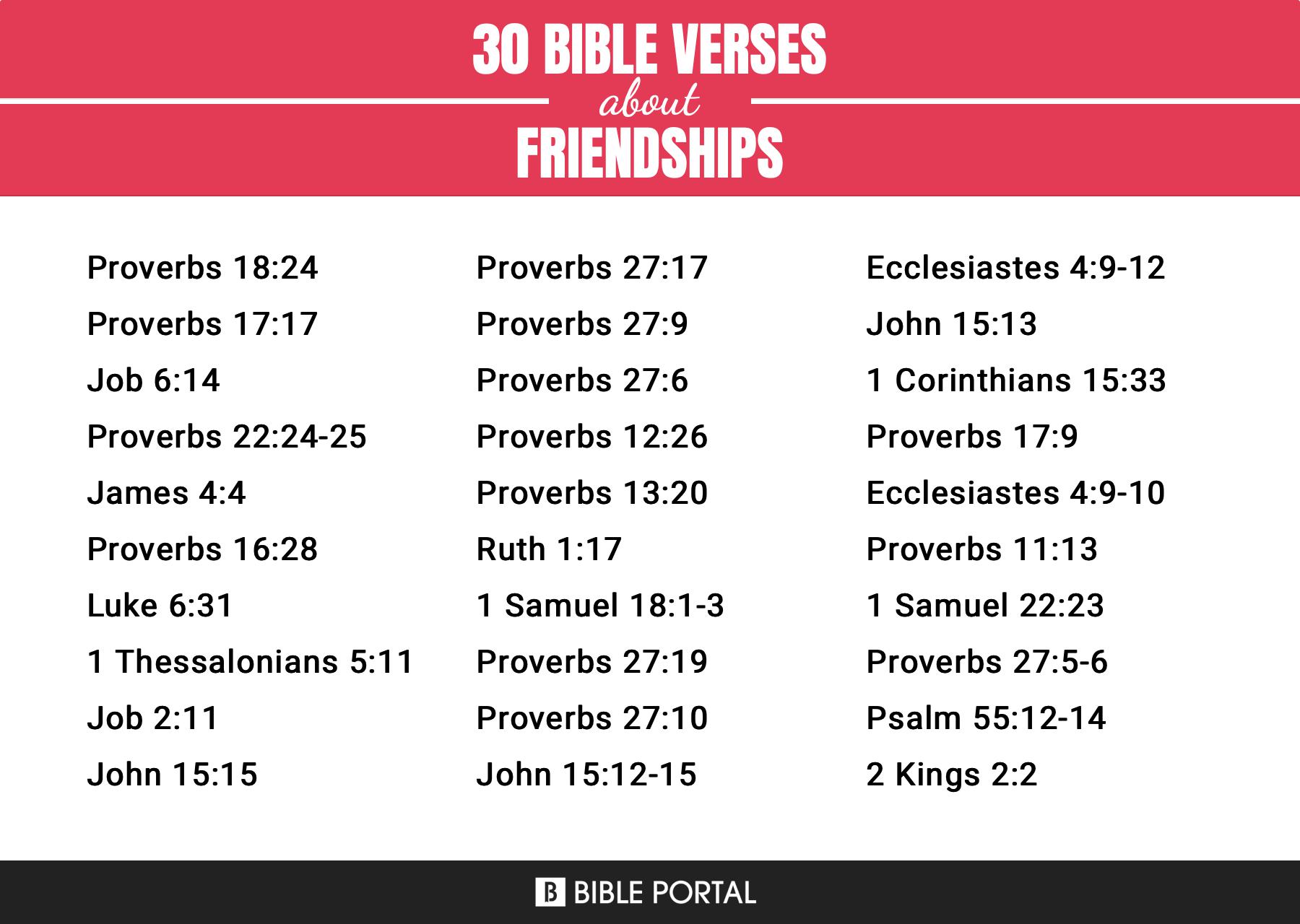 43 Bible Verses About Friendships   Friendships 