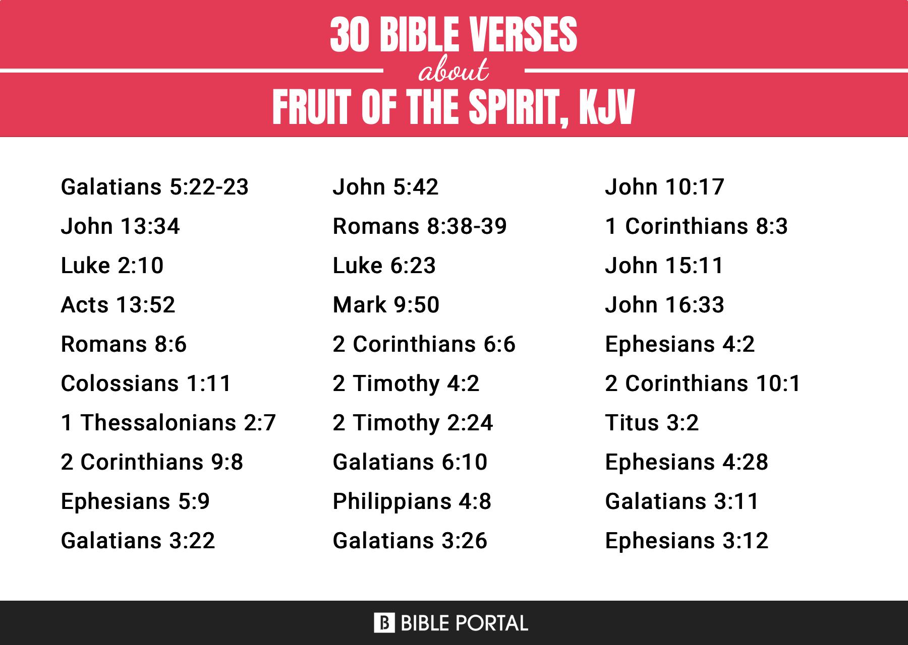 40-bible-verses-about-fruit-of-the-spirit-kjv