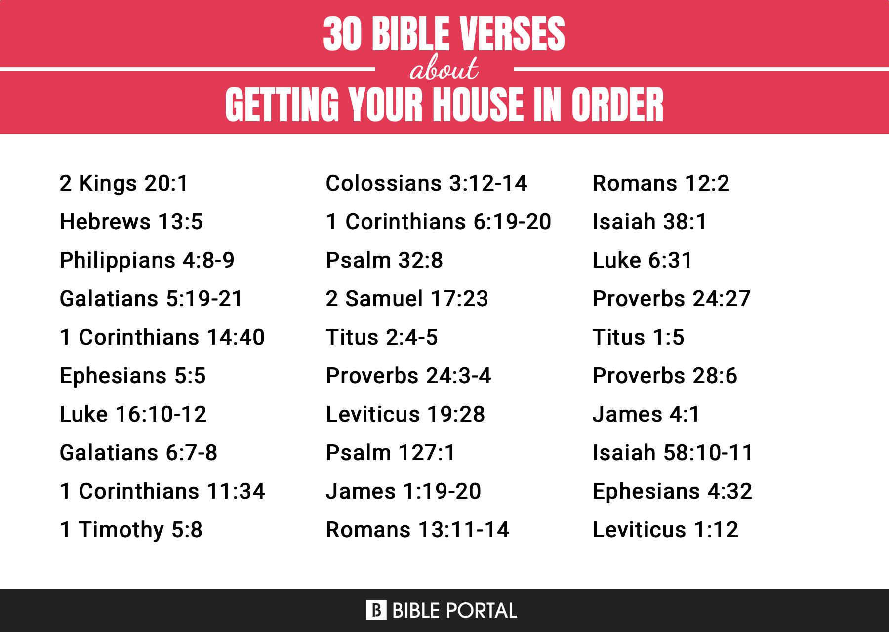 126 Bible Verses about Getting Your House In Order?