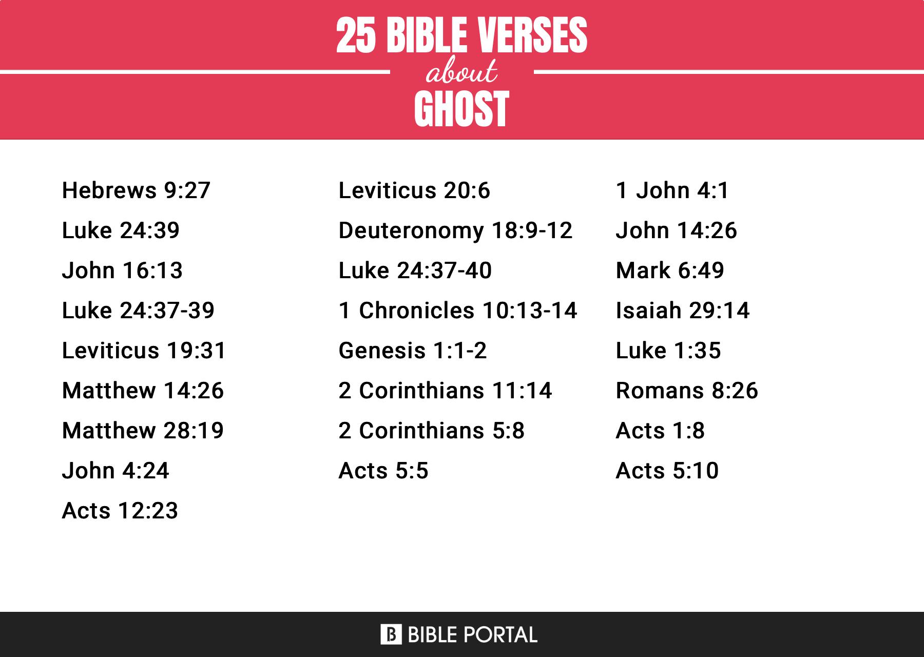 que significa fantasma en la biblia