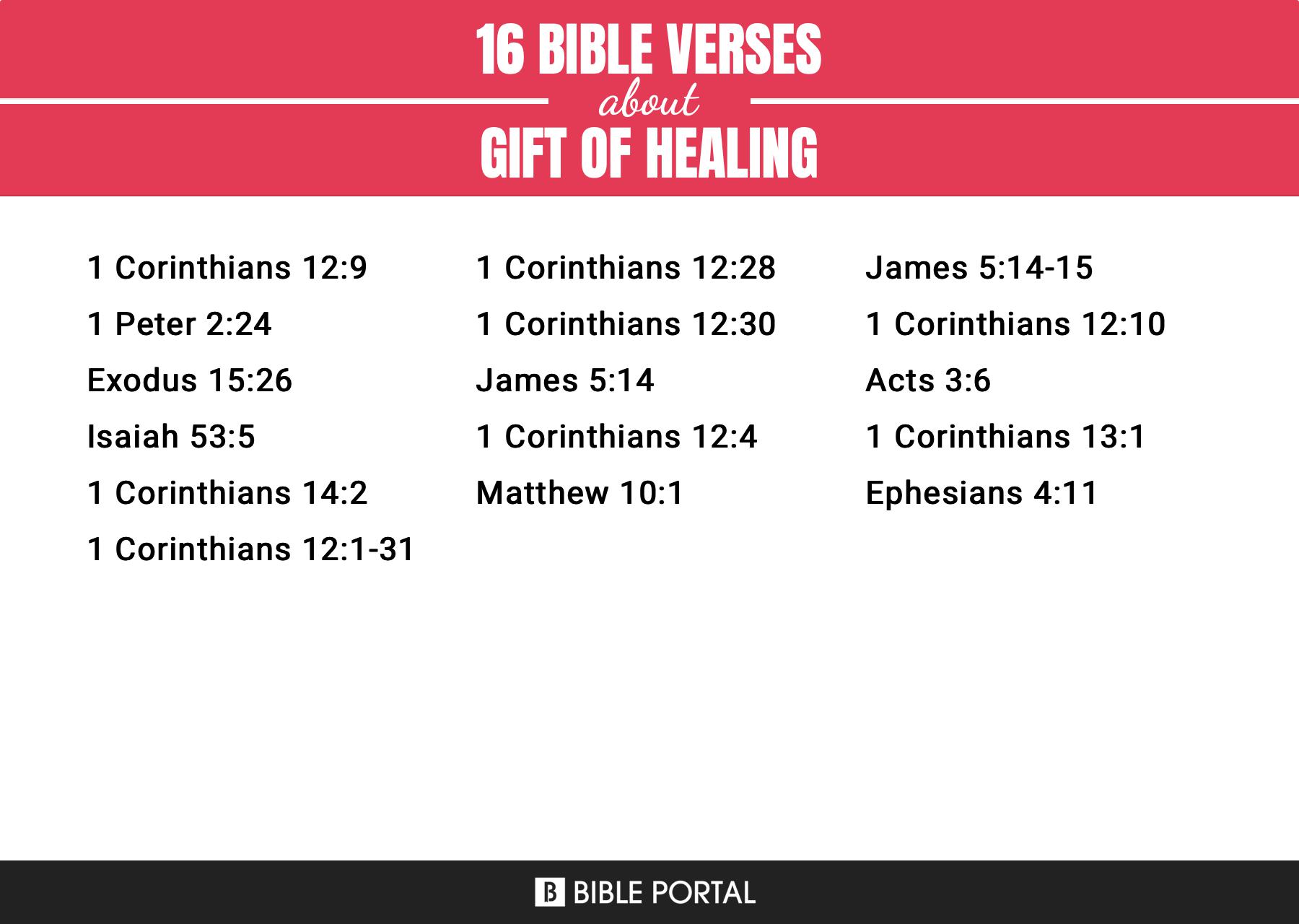 16 Bible Verses about Gift Of Healing