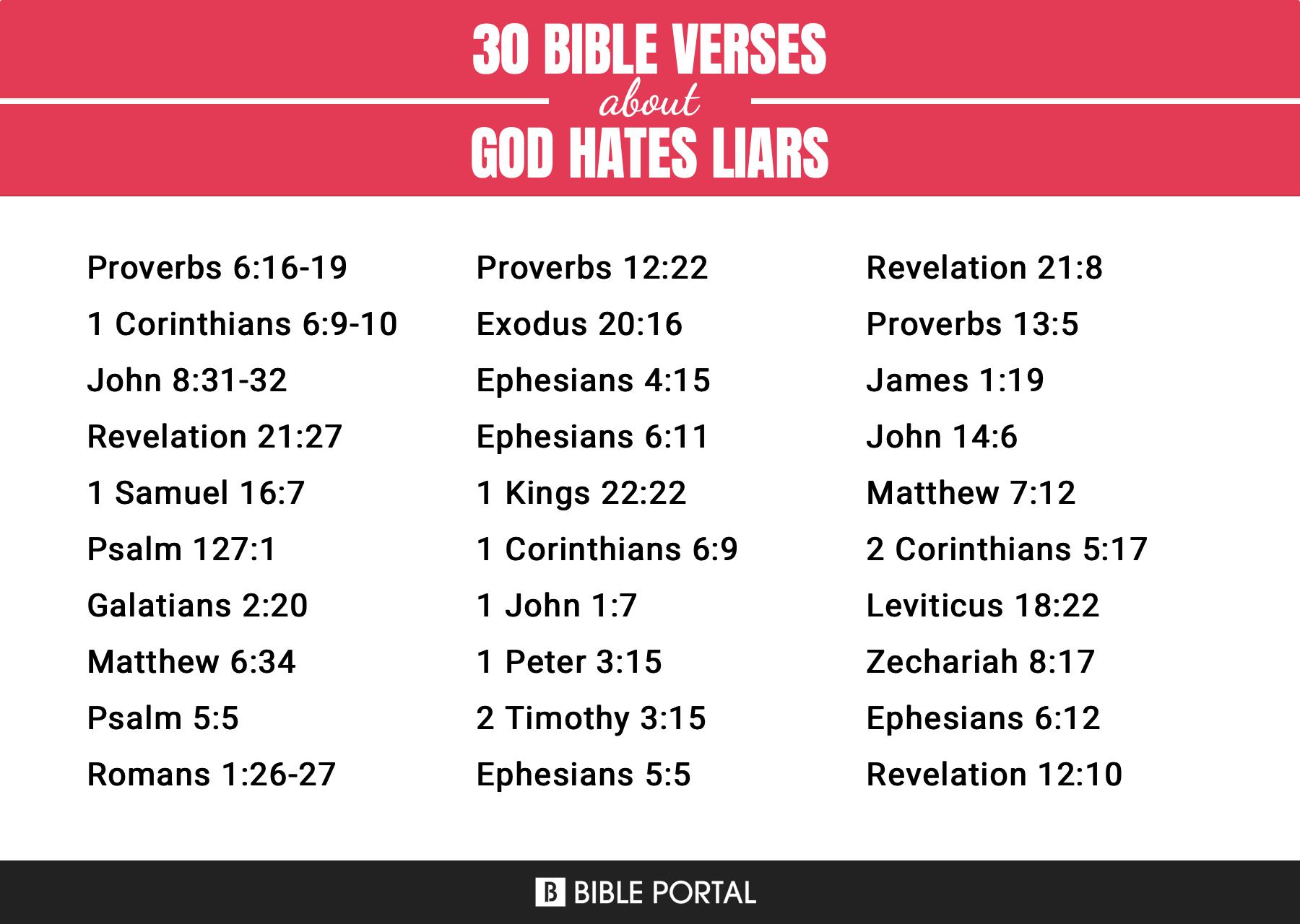 43 Bible Verses About God Hates Liars