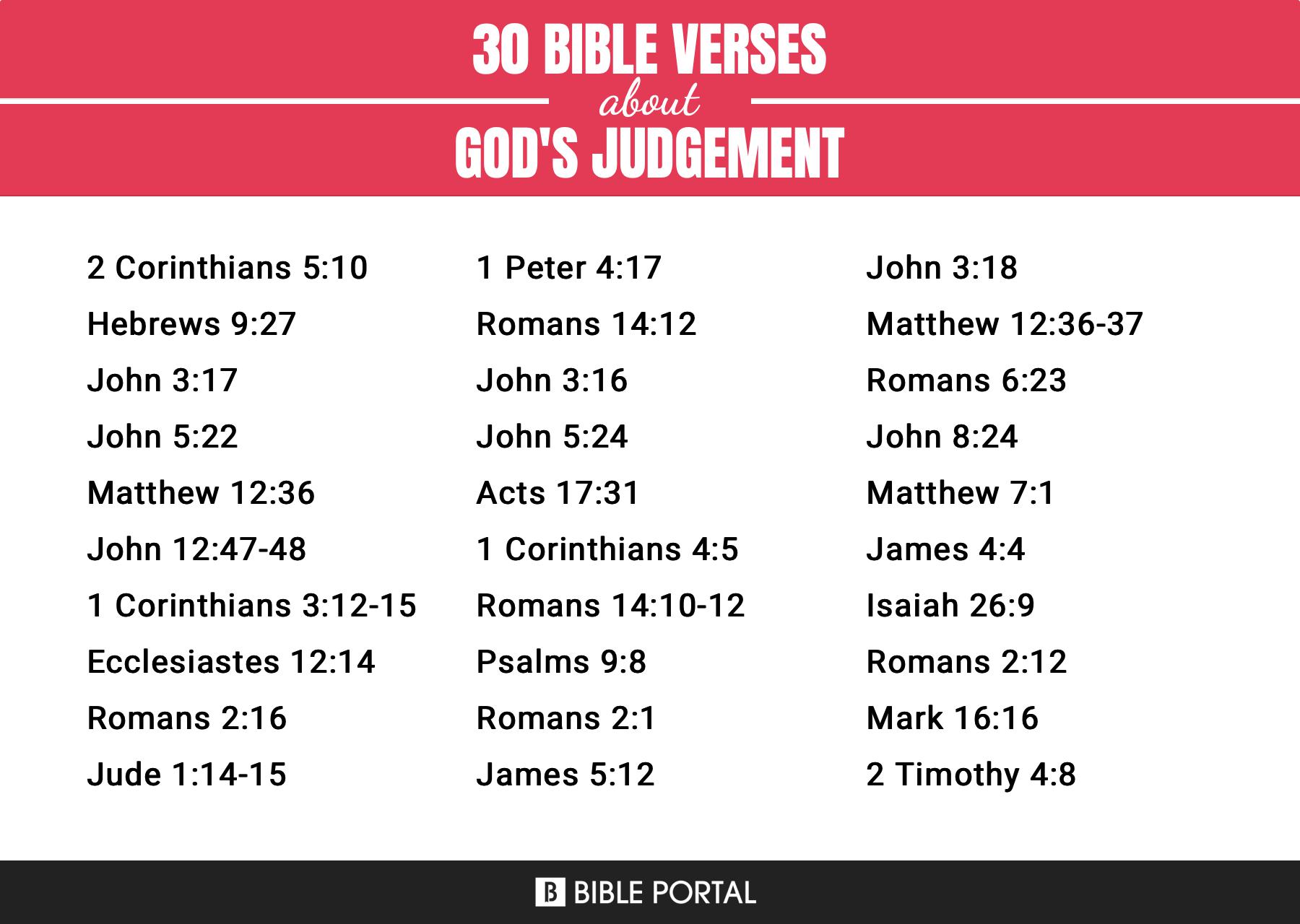 gods judgment in the bible