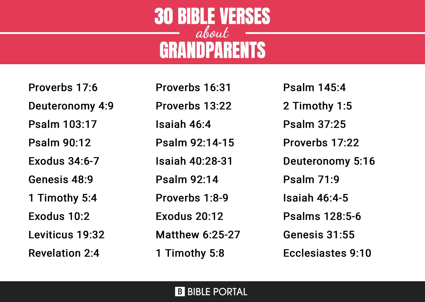 7 Scriptures That Show How Important Grandparents Are