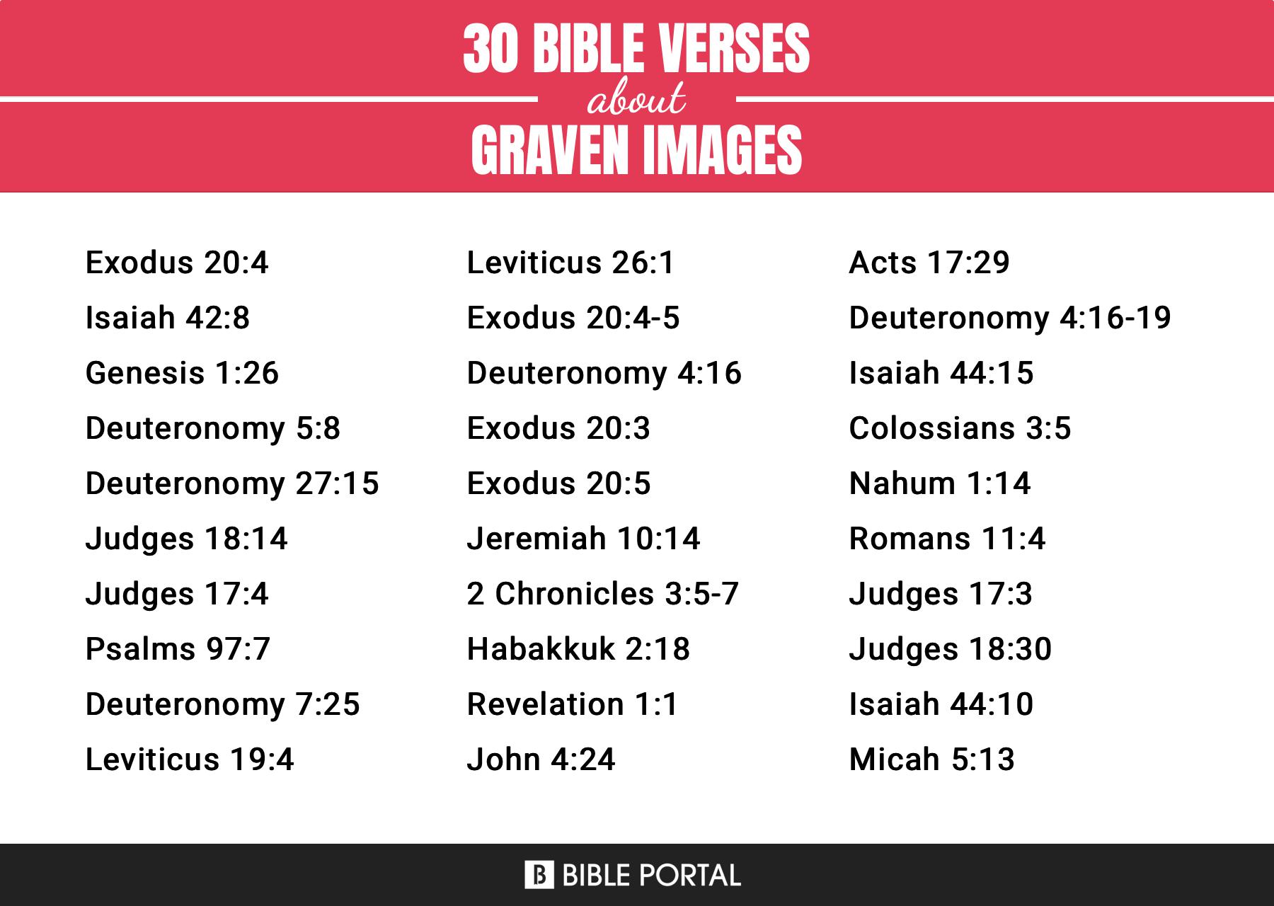 What Does The Bible Say About Graven Images at Hugh Kee blog