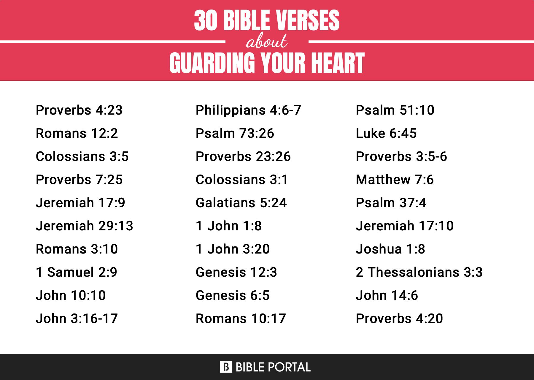 63 Bible Verses about Guarding Your Heart