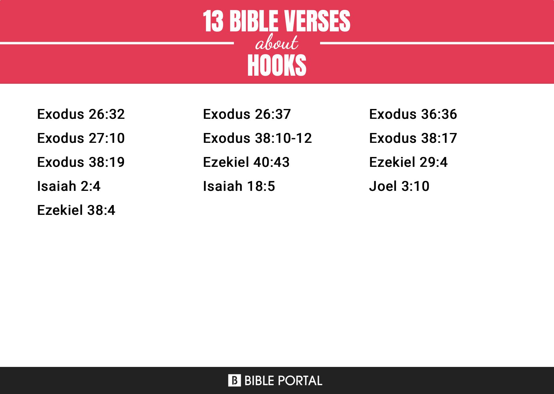 13 Bible Verses about Hooks