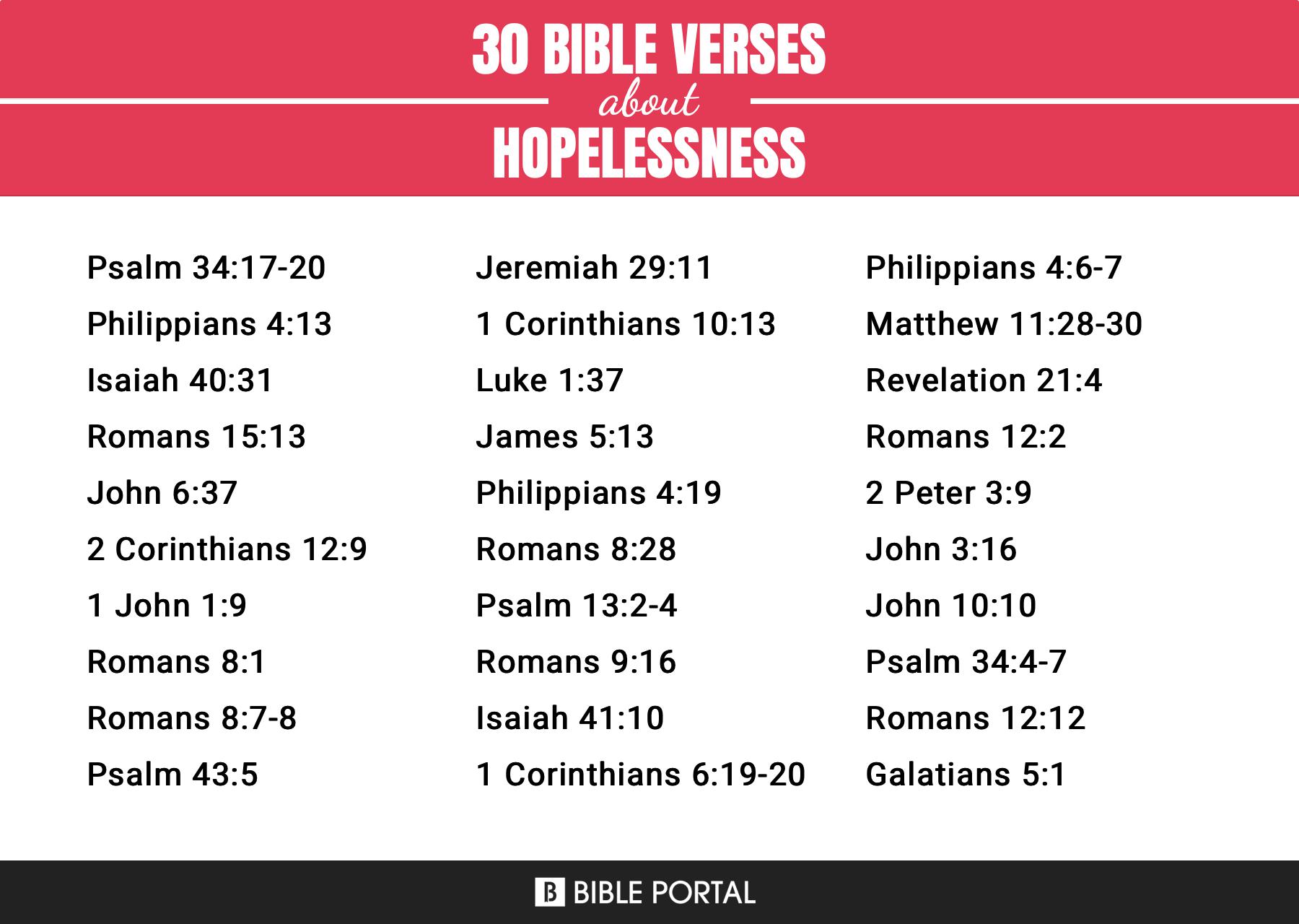 HOPELESSNESS IS A SIN visual data 3
