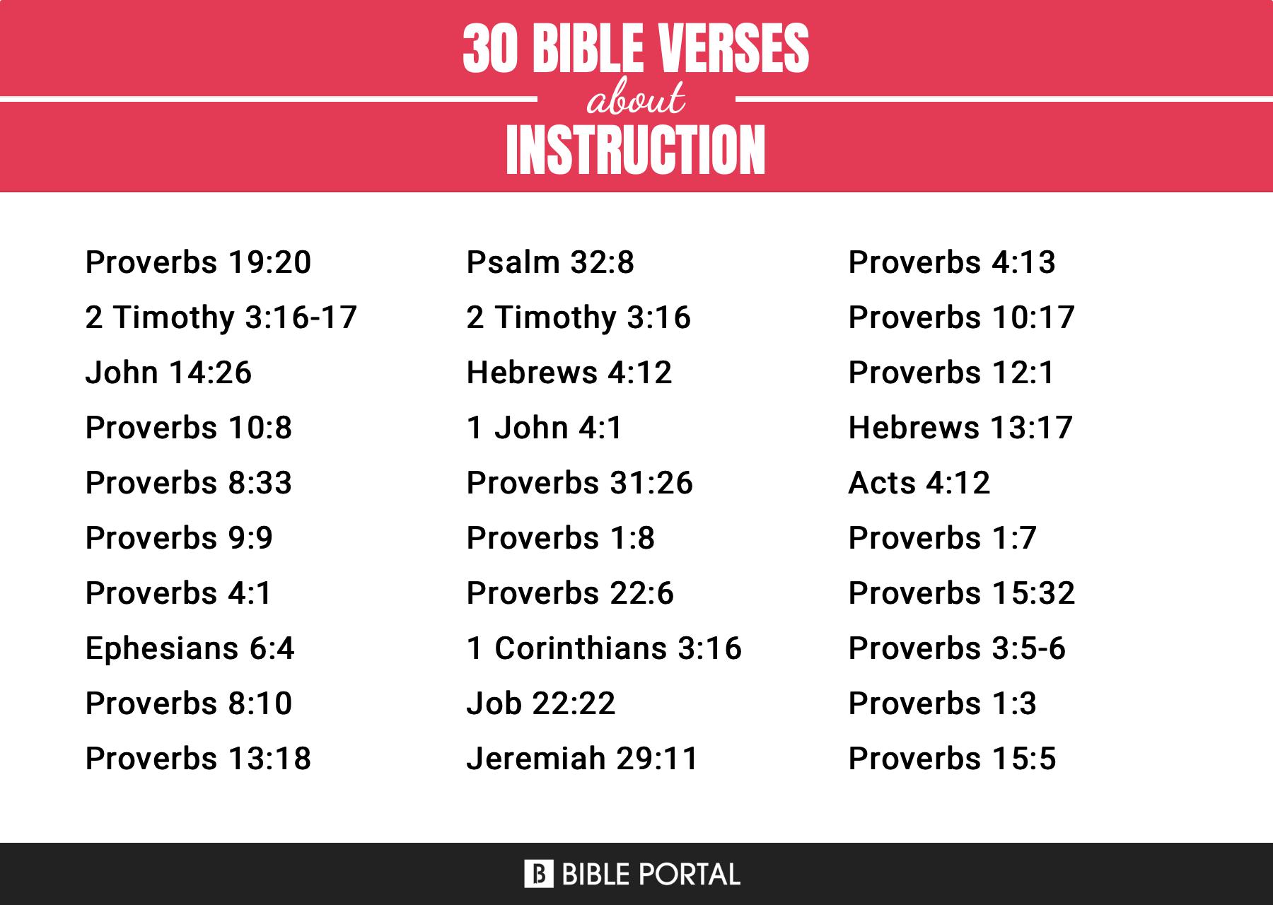 guidance from the bible quotes