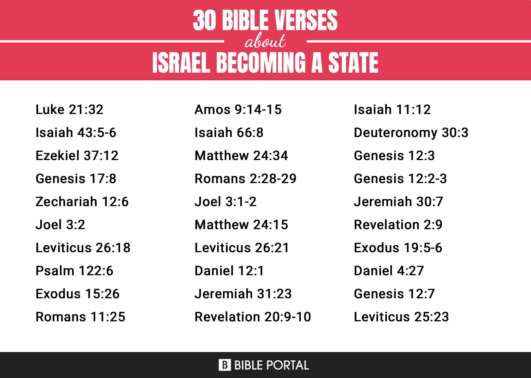 31 Bible Verses About Israel Becoming A State 31-bible-verses-about-israel-becoming-a-state
