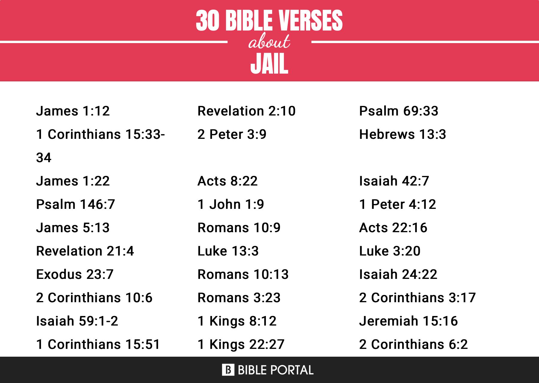 44 Bible Verses about Jail?