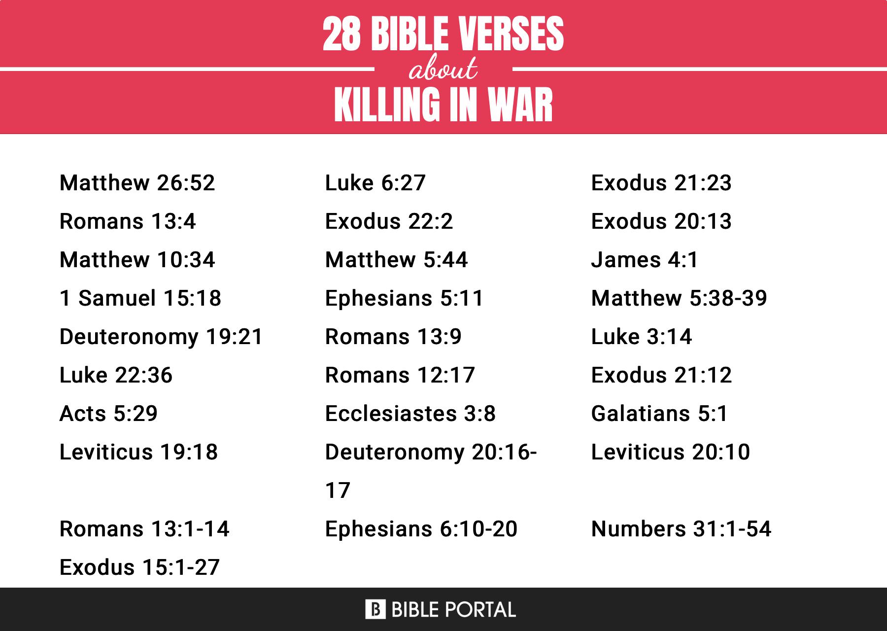 28 Bible Verses About Killing In War 28-bible-verses-about-killing-in-war