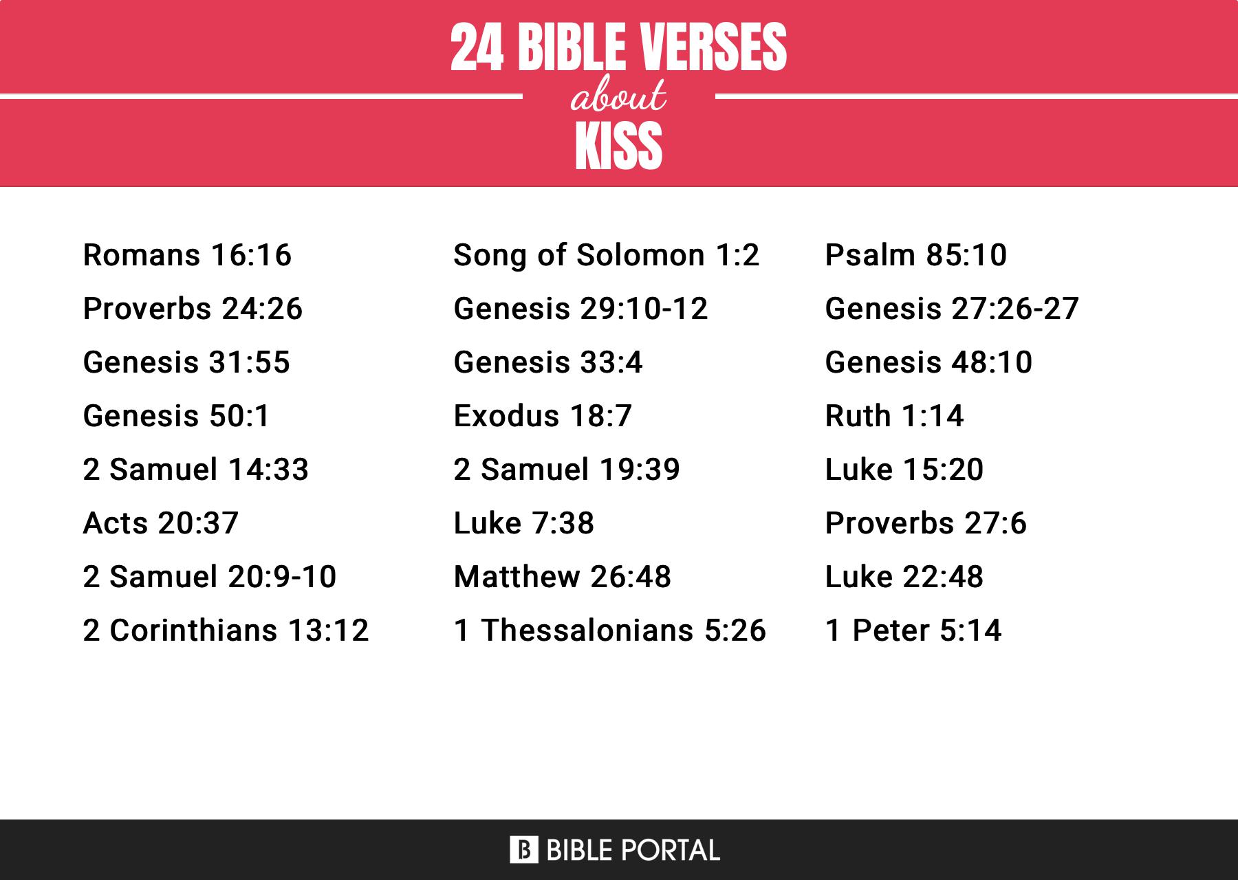 2 Samuel 19:39 So all the people crossed the Jordan, and then the