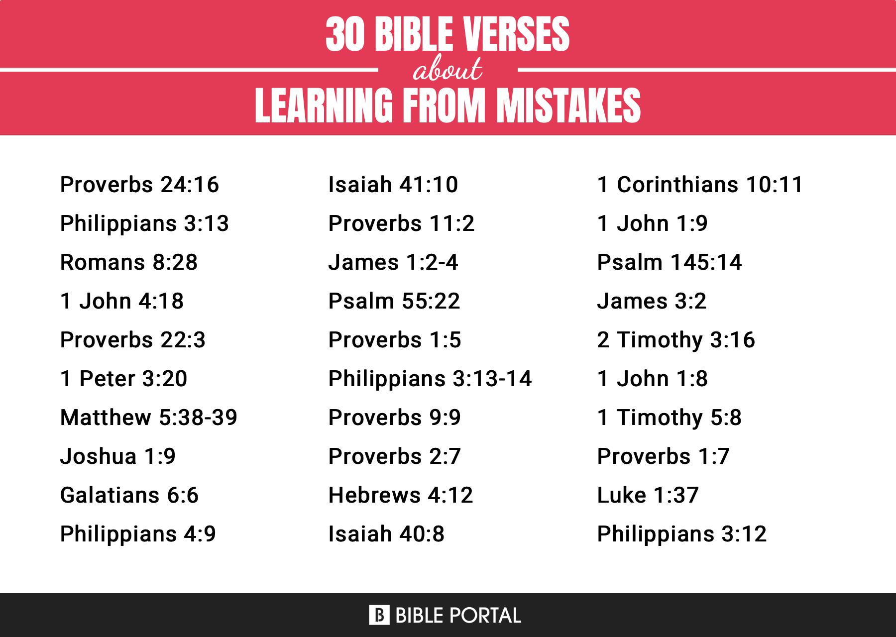 What Does God Say About Mistakes