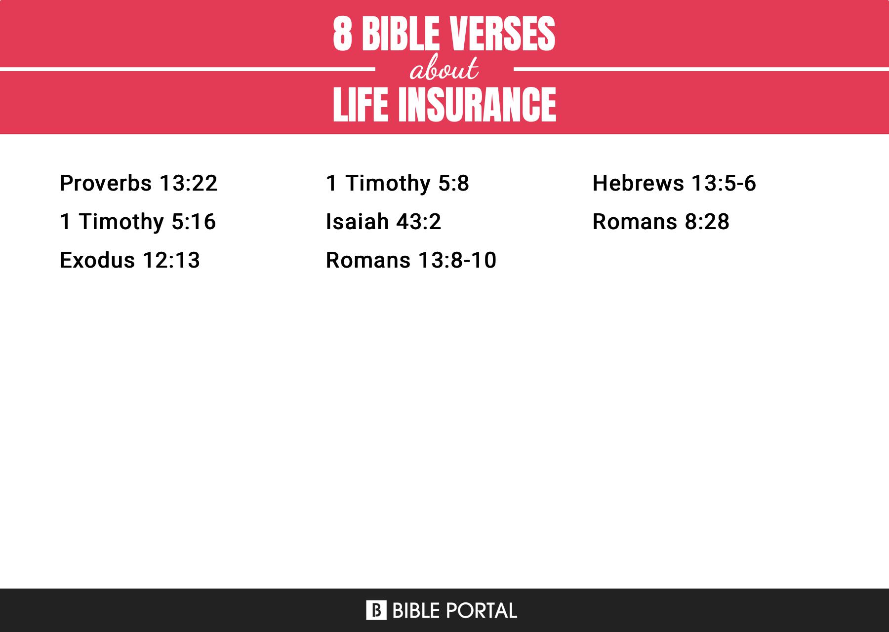 bible verse about life insurance