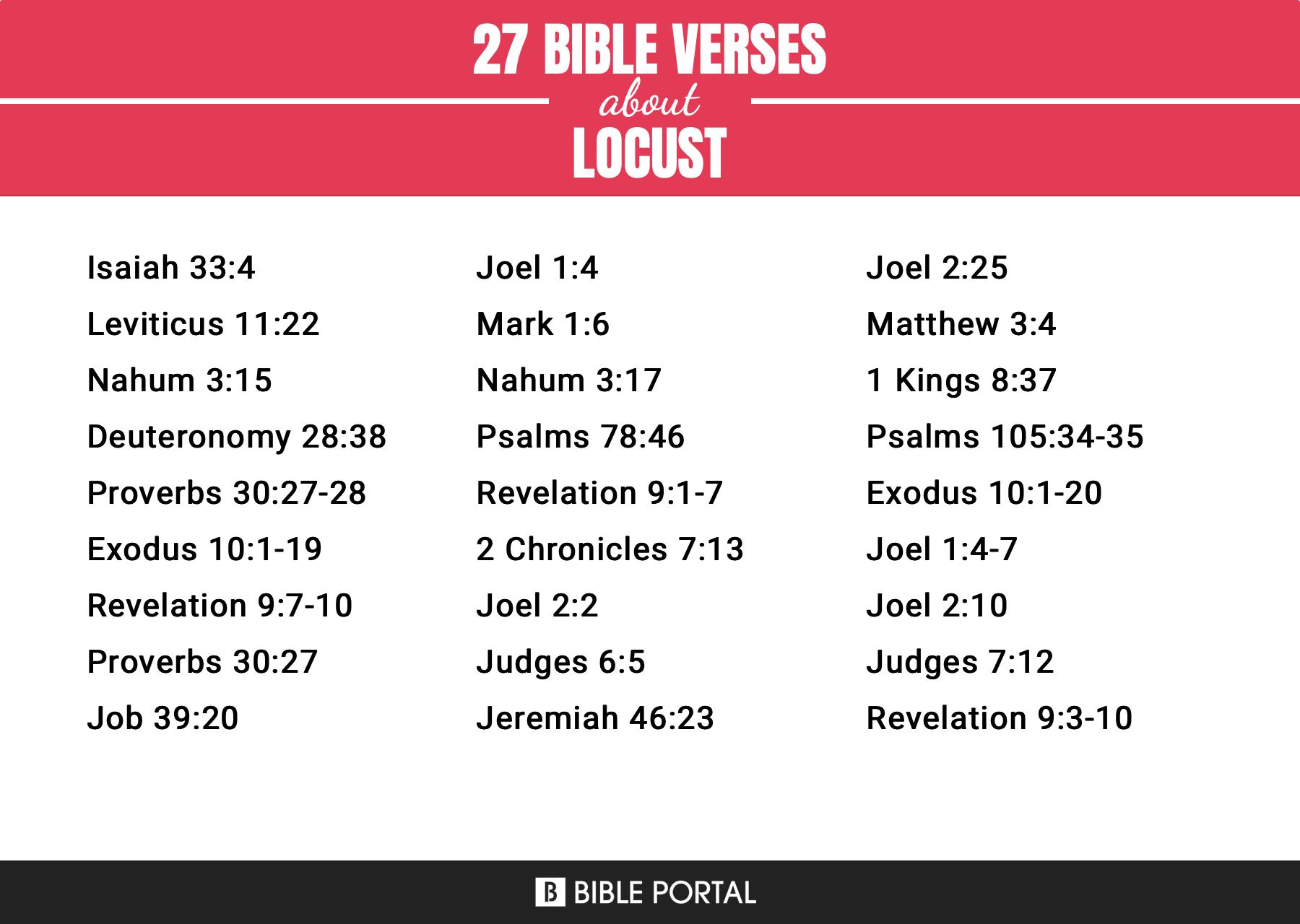 27 Bible Verses about Locust
