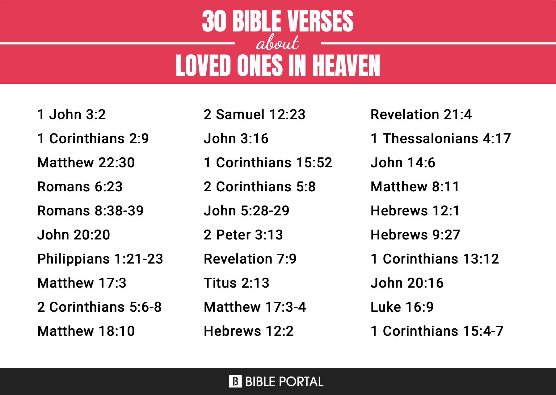 61 Bible Verses About Loved Ones In Heaven