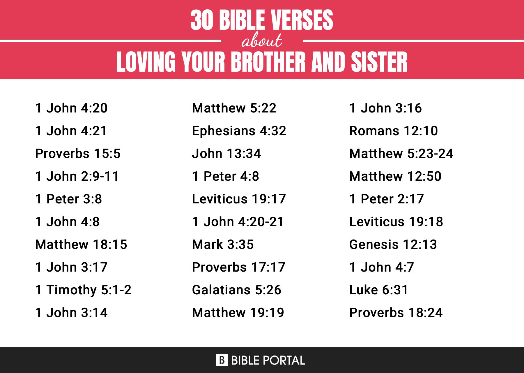 verses about loving your brother