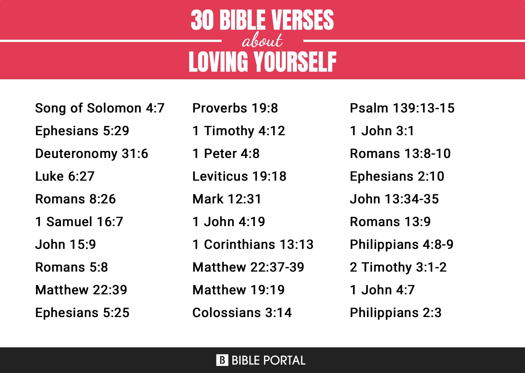 111 Bible Verses about Loving Yourself