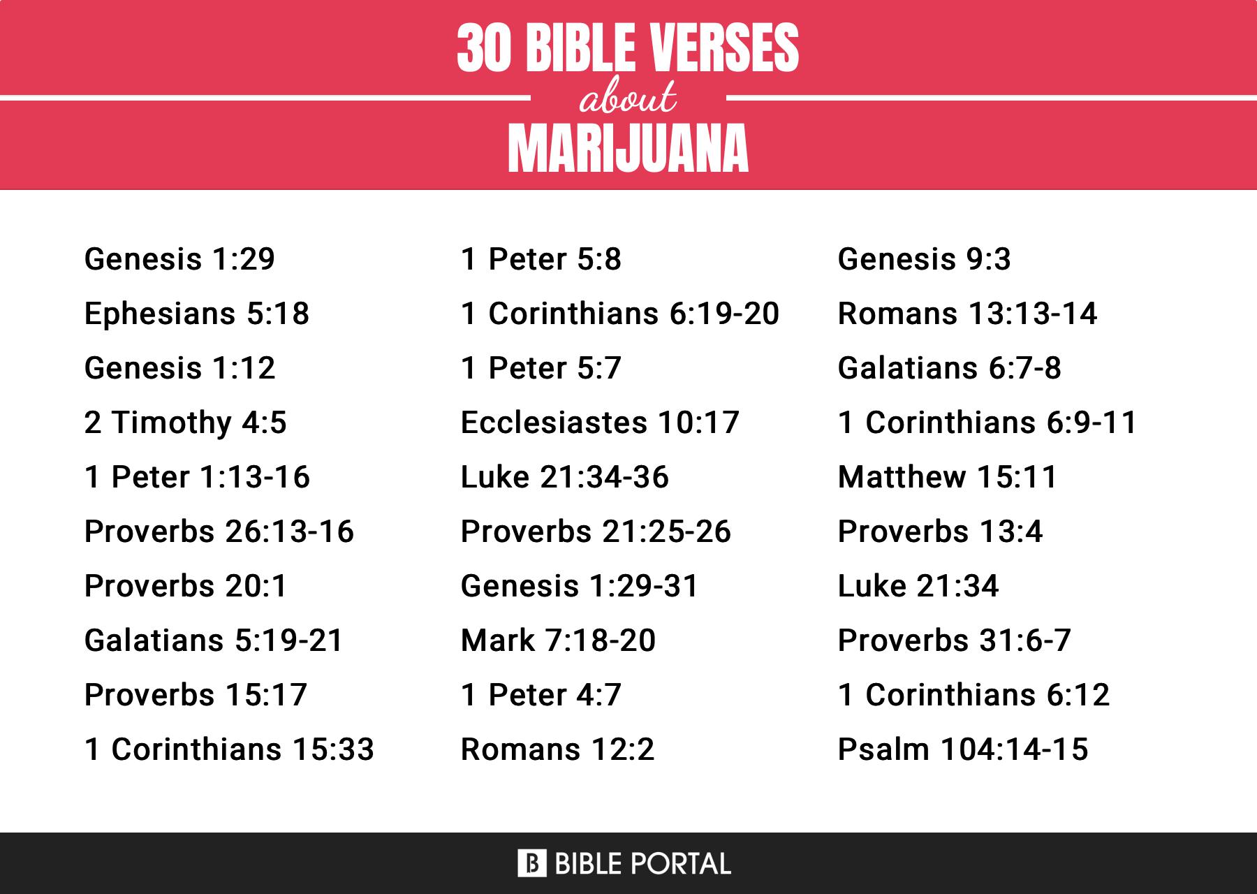 99 Bible Verses about Marijuana