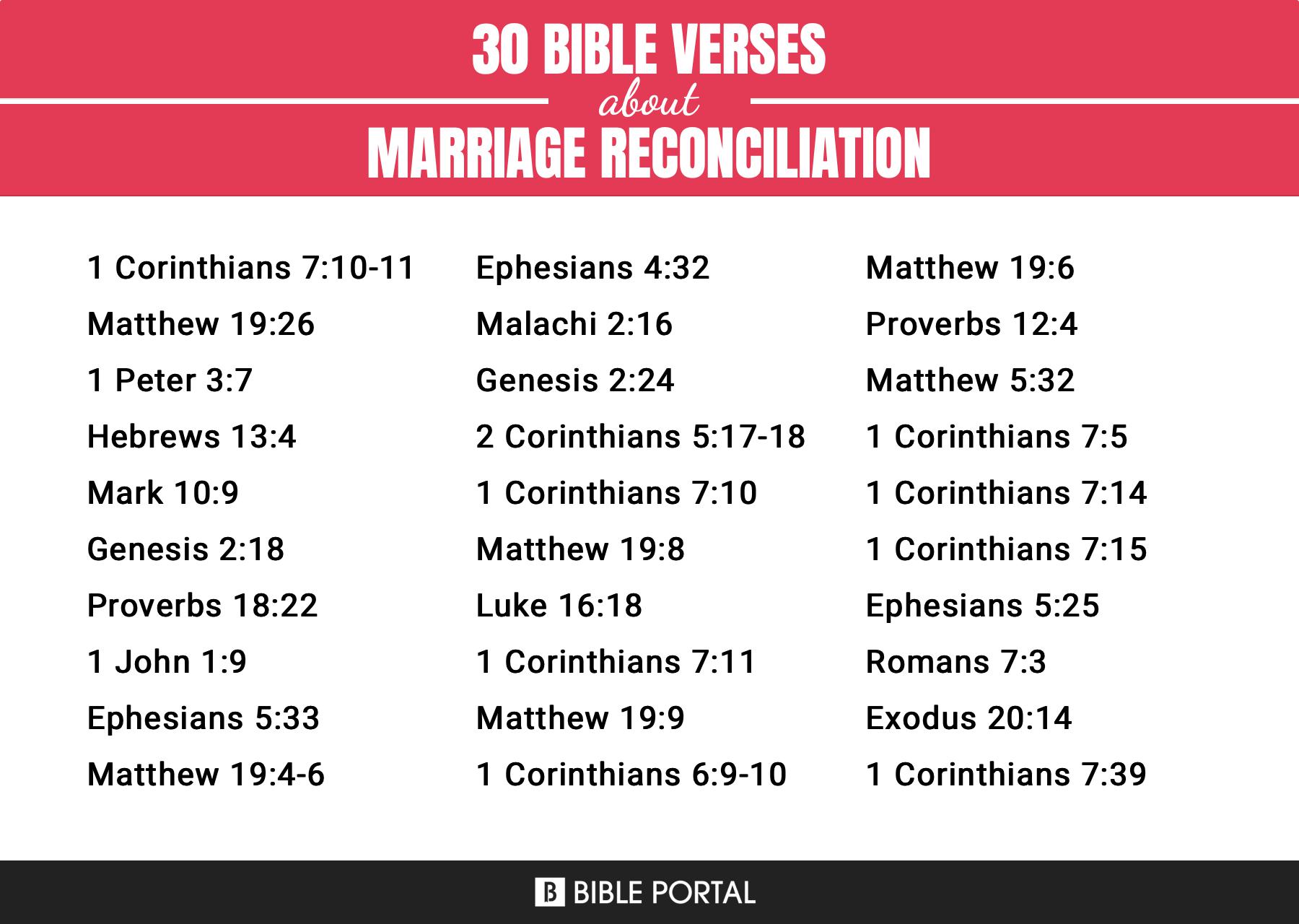 bible verses about marriage reconciliation