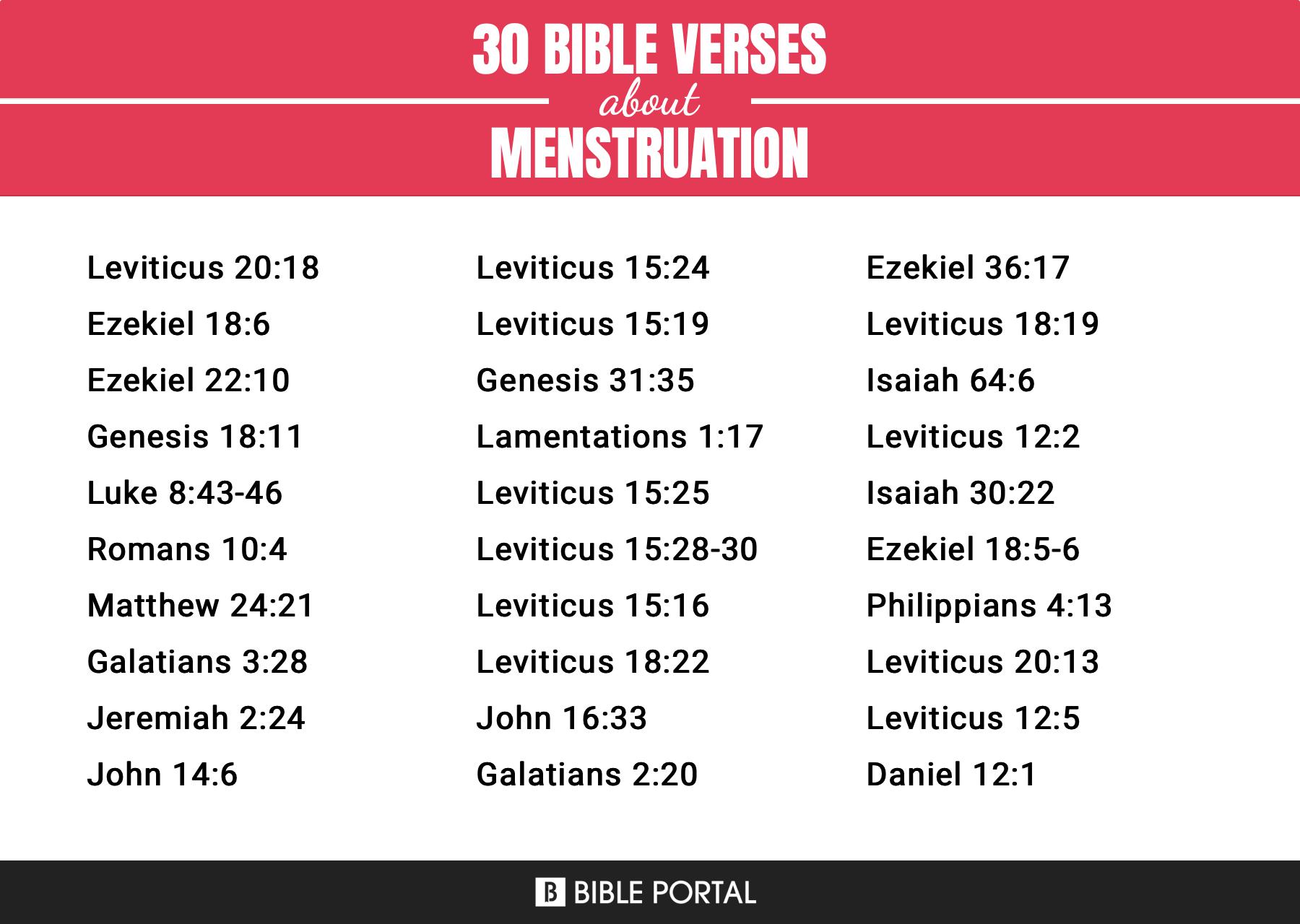 119 Bible Verses about Menstruation