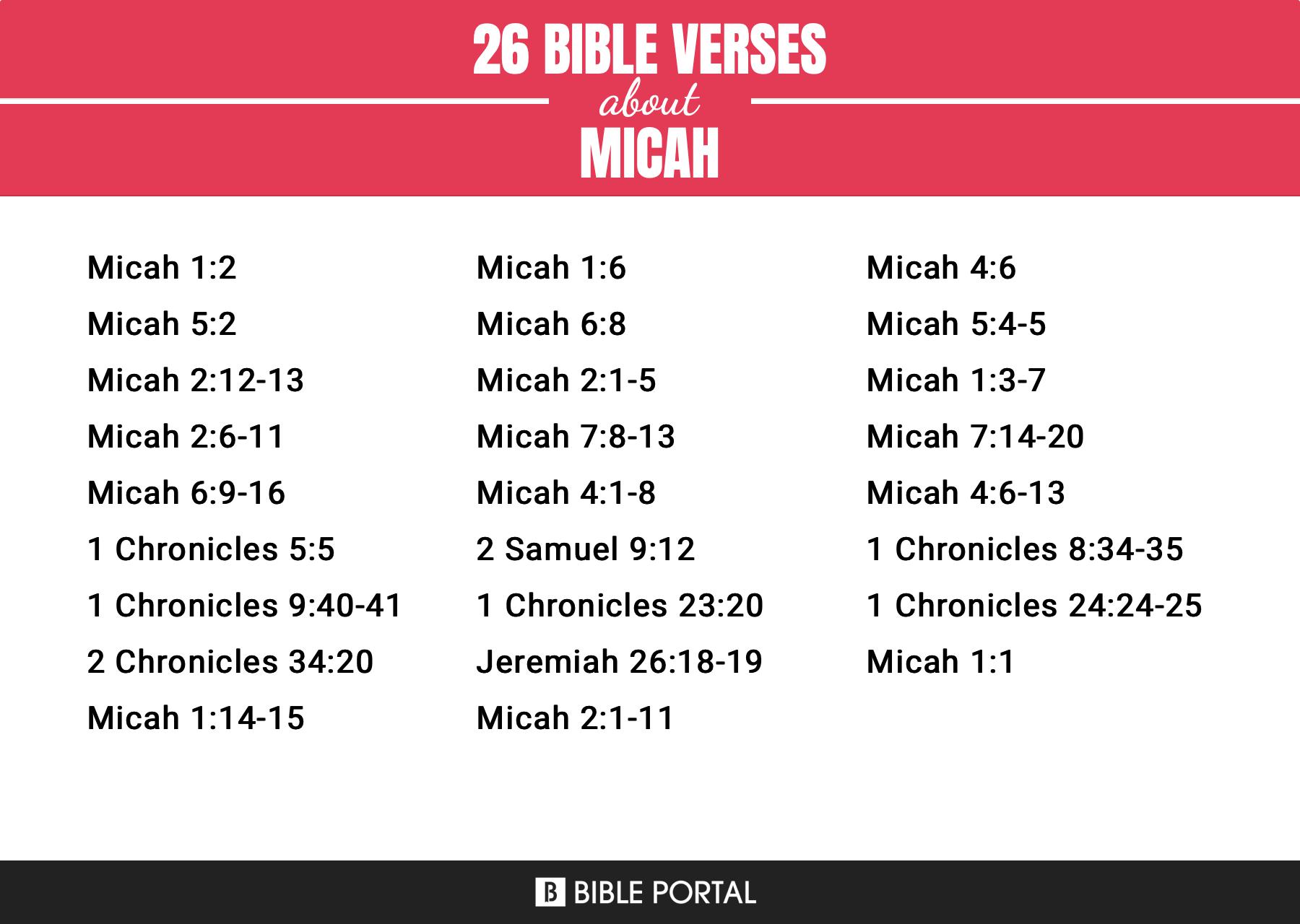 26 Bible Verses about Micah