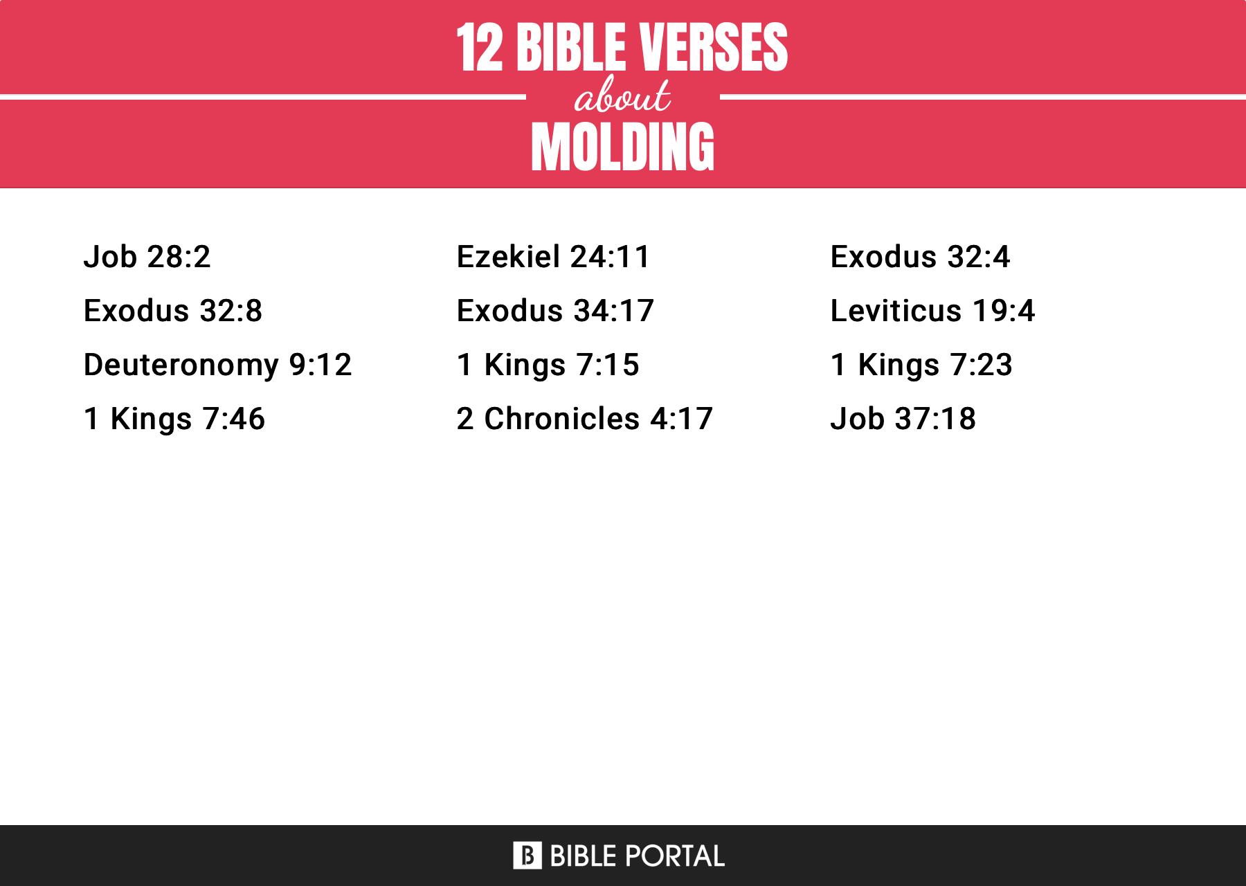 12 Bible Verses about Molding
