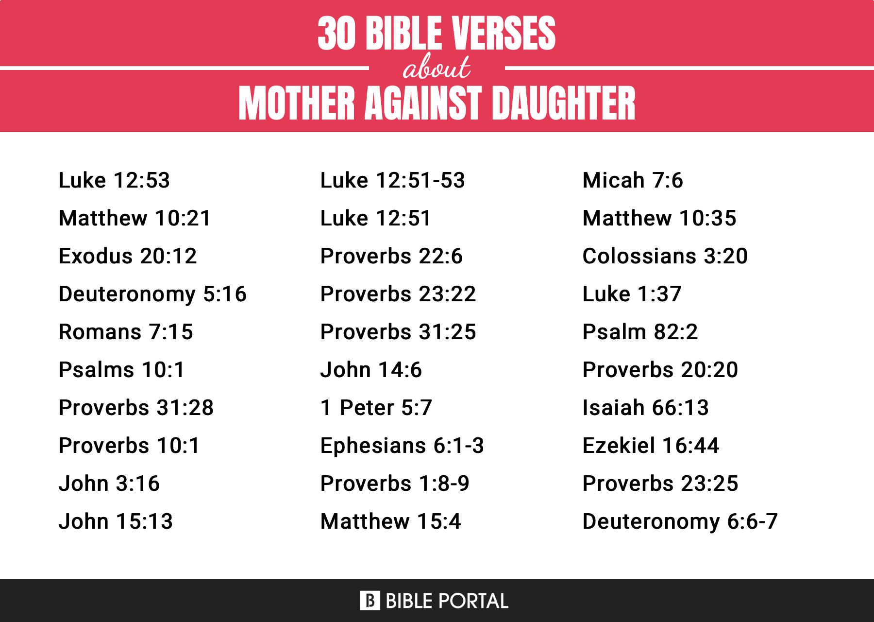 7 Verses in Proverbs Command Parents to Spank. Or Do They? — Relavate