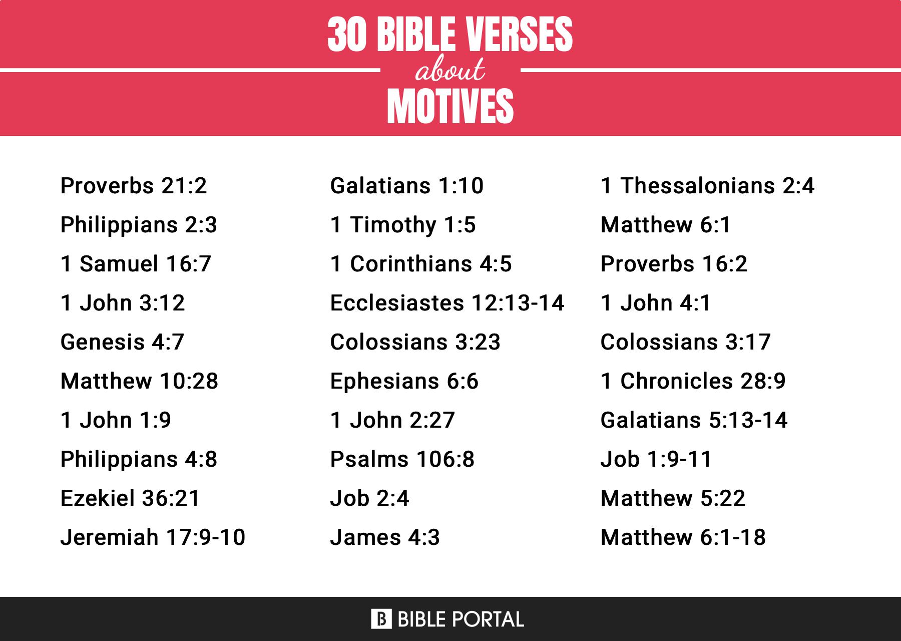32 Bible Verses About Motives 32-bible-verses-about-motives
