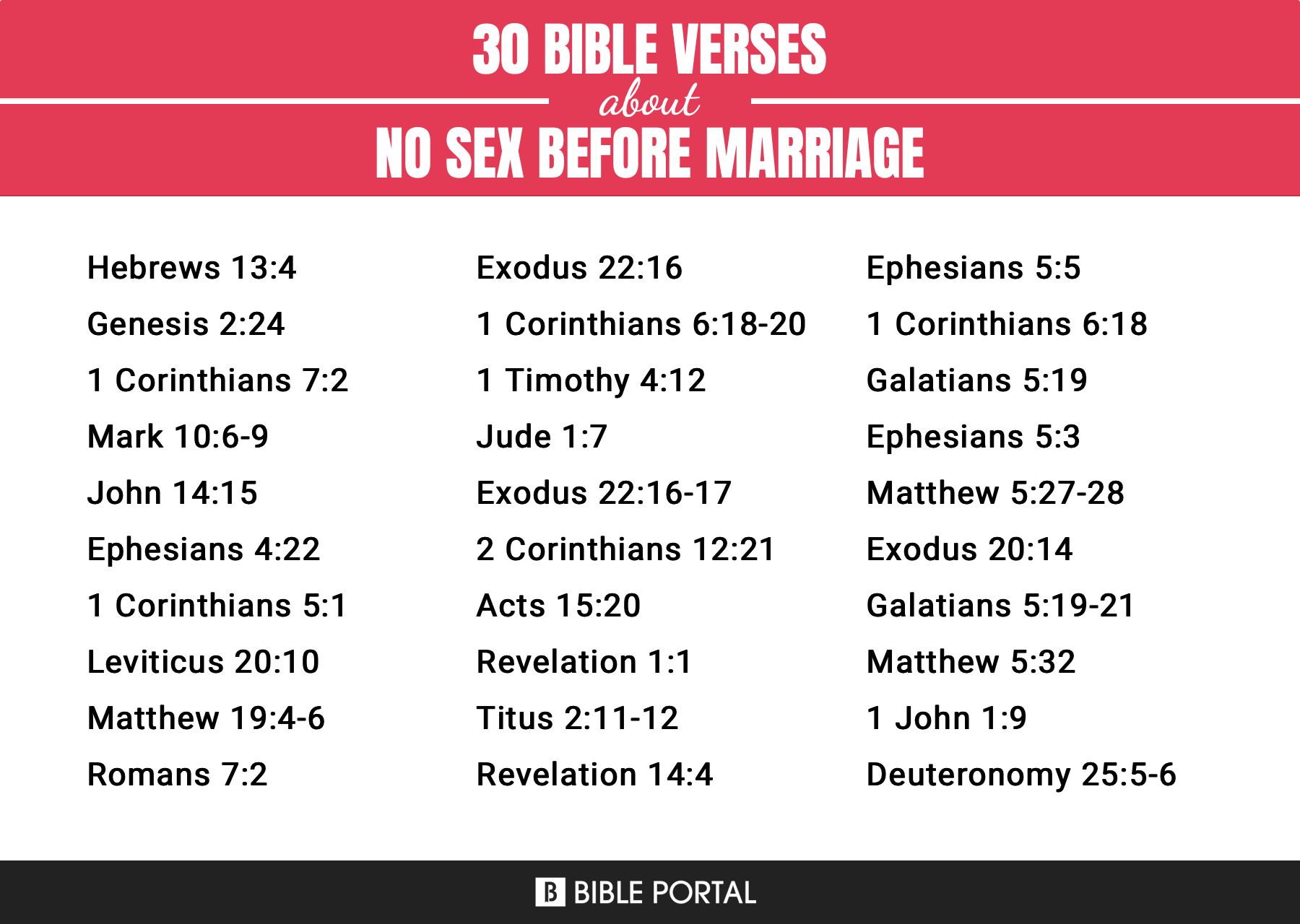 44 Bible Verses about No Sex Before Marriage?