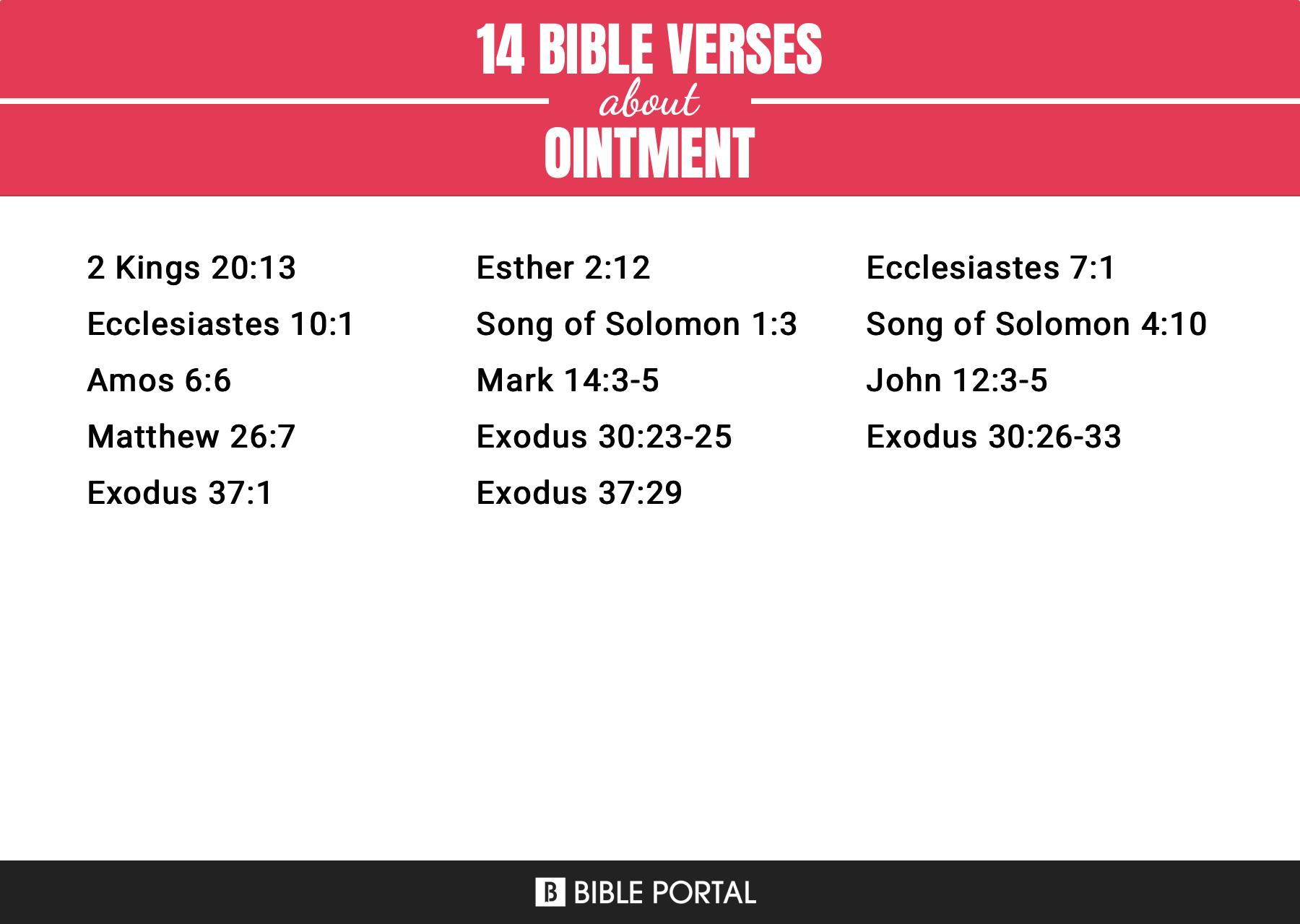 14 Bible Verses about Ointment