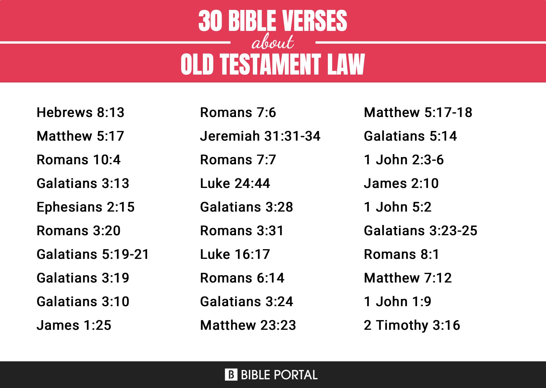 Old Testament Law 