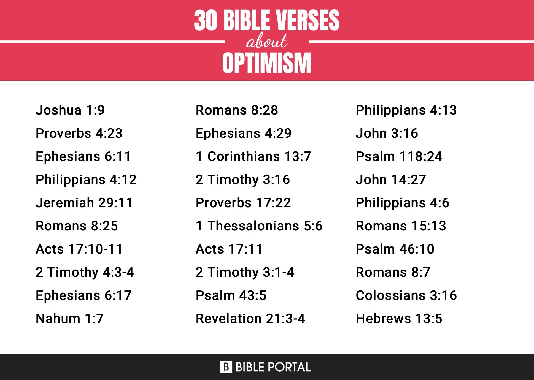 40 Bible Verses about Optimism - page 2, image size:1800x1280