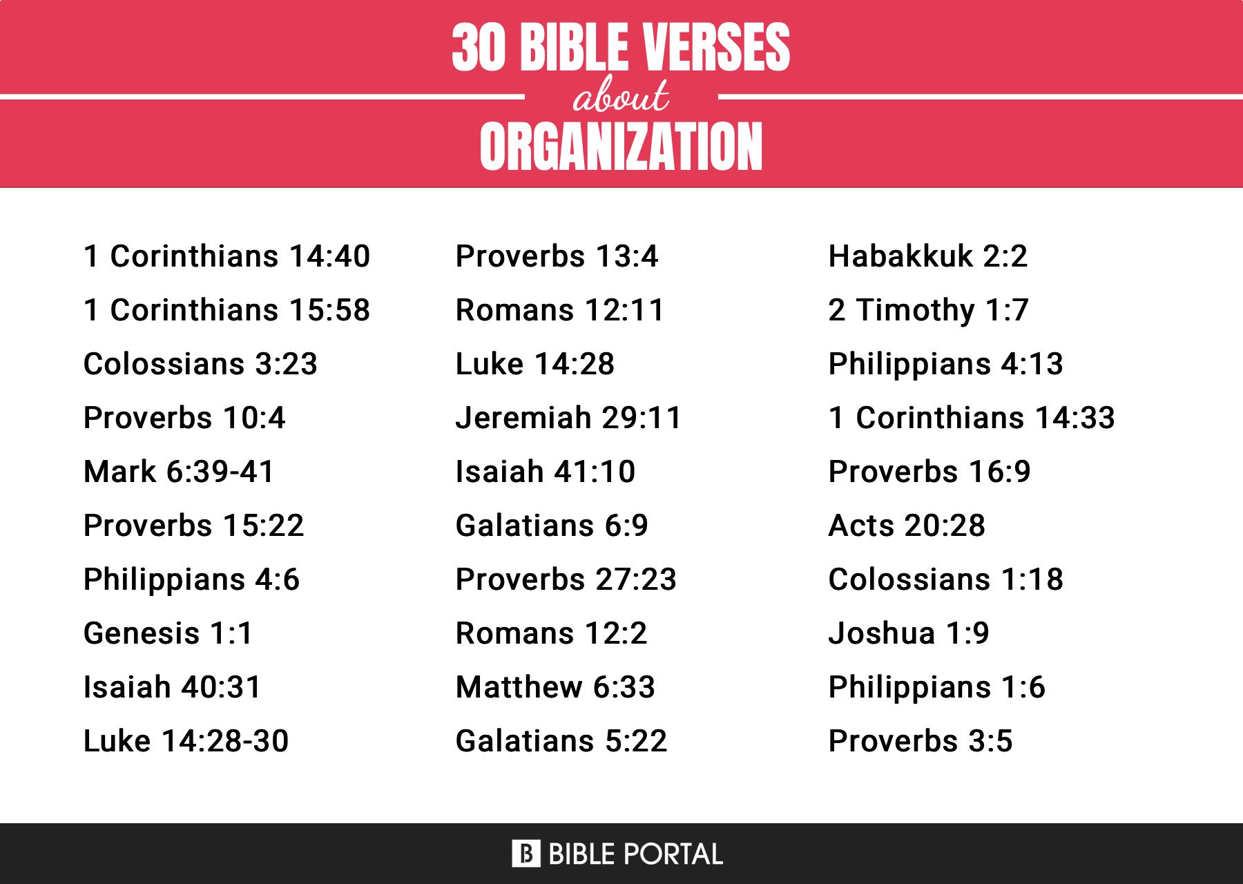 niv bible verses by subject