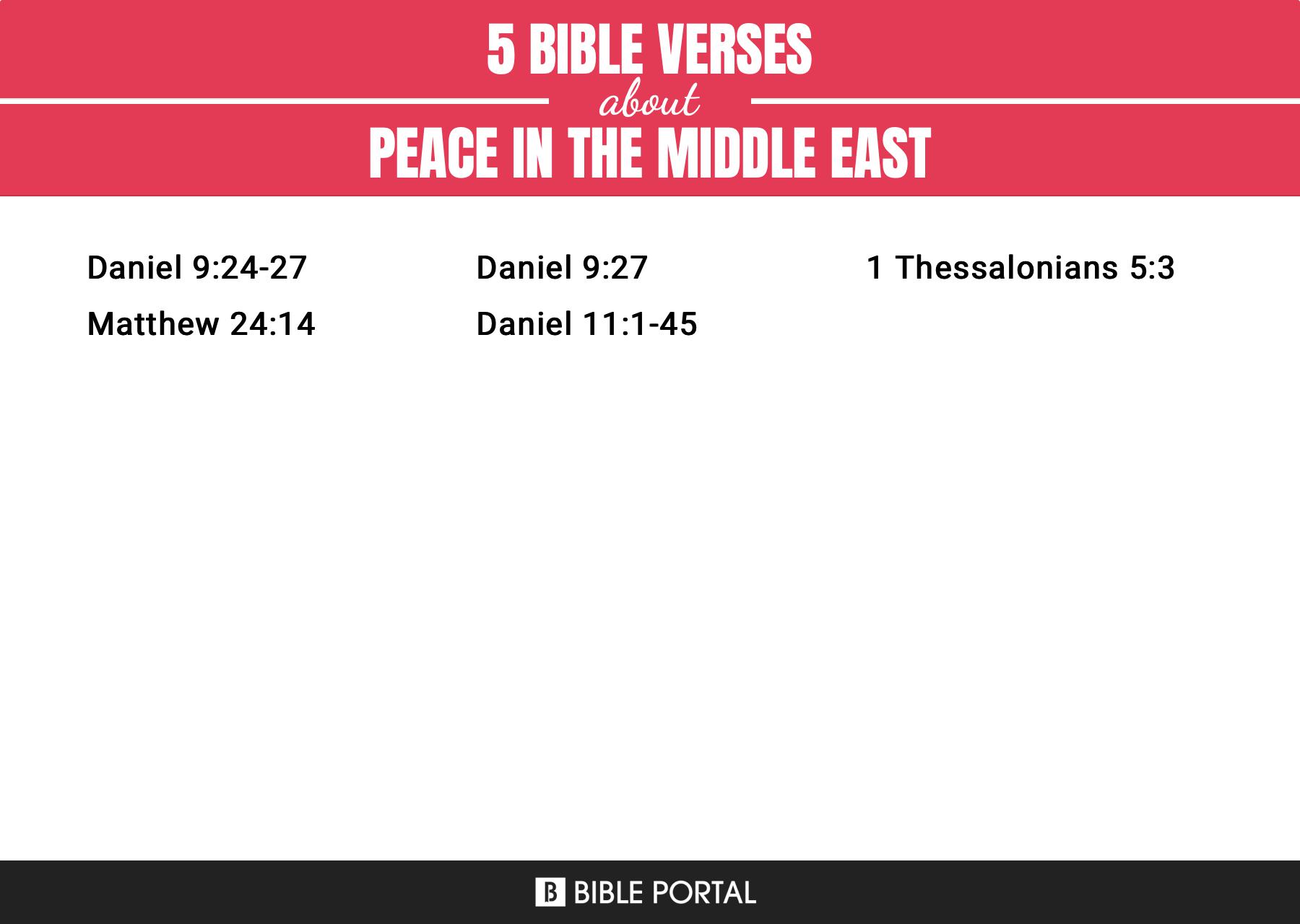 What Does The Bible Say About Peace In The Middle East what-does-the-bible-say-about-peace-in-the-middle-east