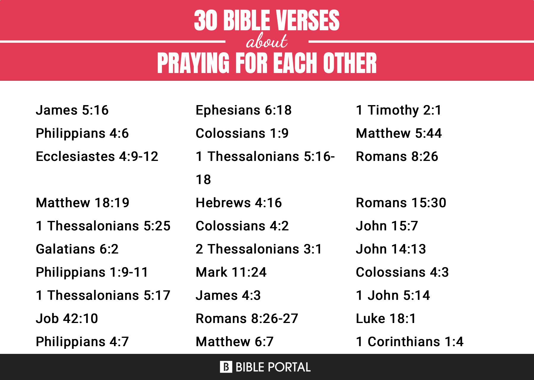 171 Bible Verses about Praying For Each Other