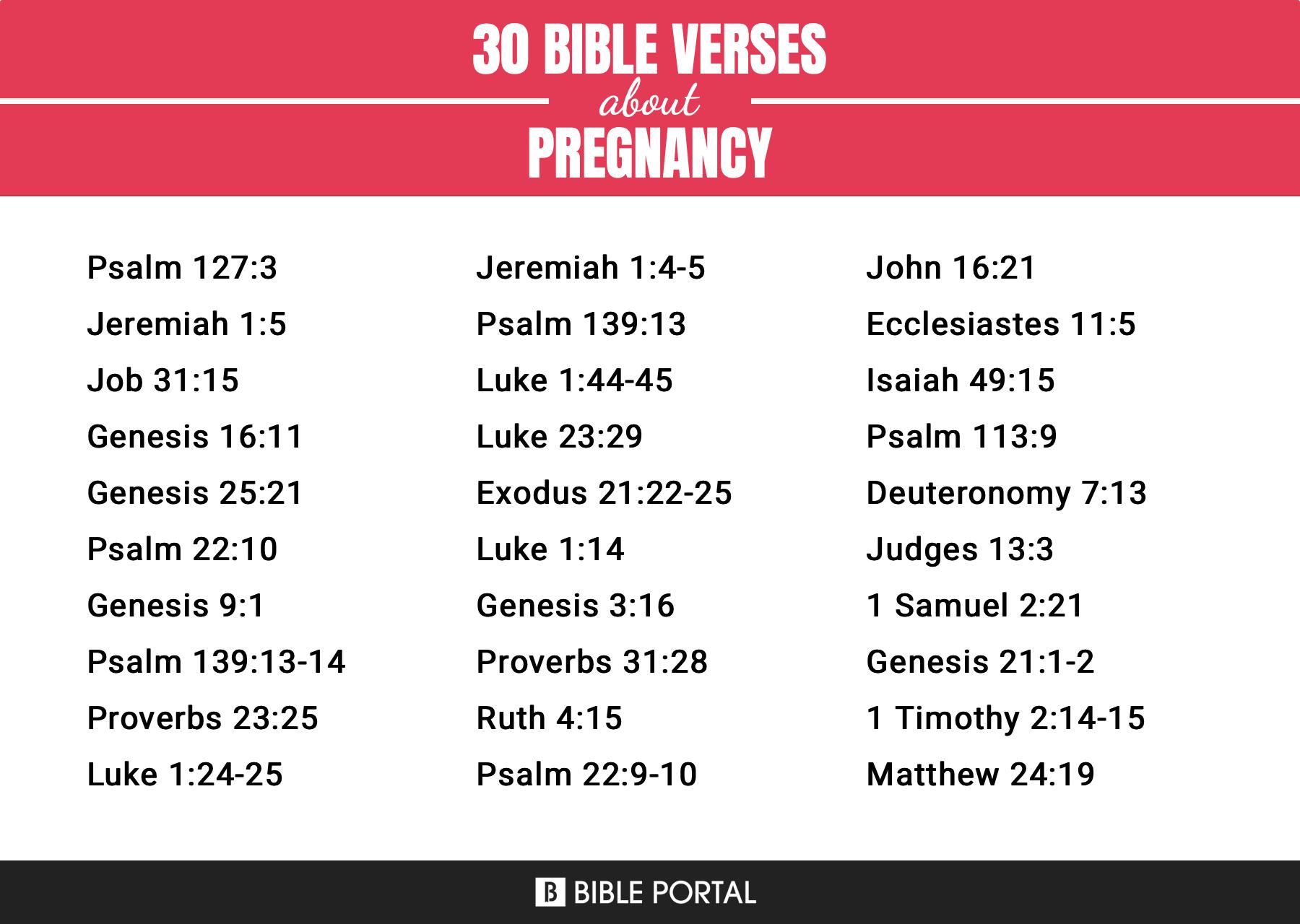 53 Bible Verses about Pregnancy