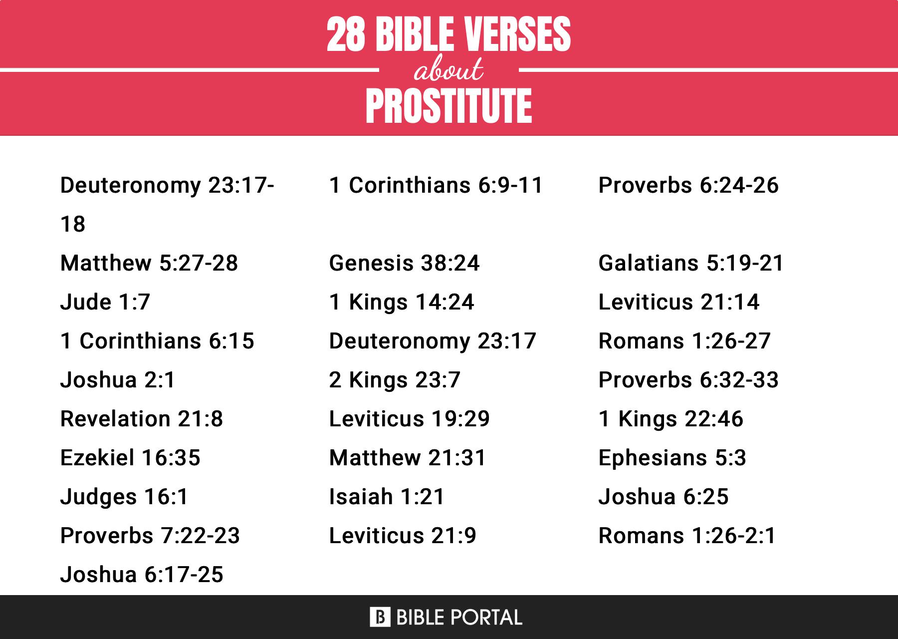 28 Bible Verses about Prostitute