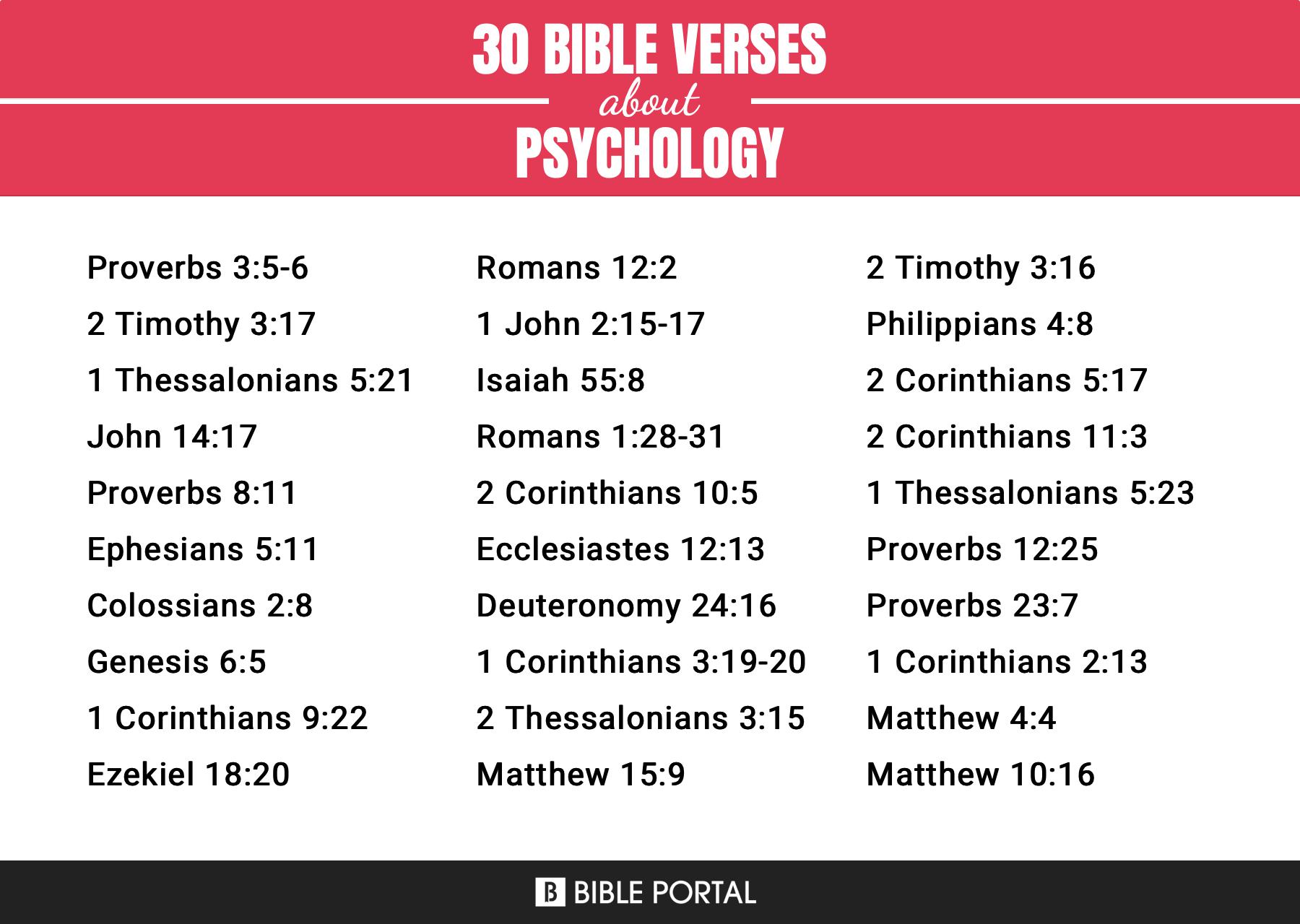 31 Bible Verses about Psychology