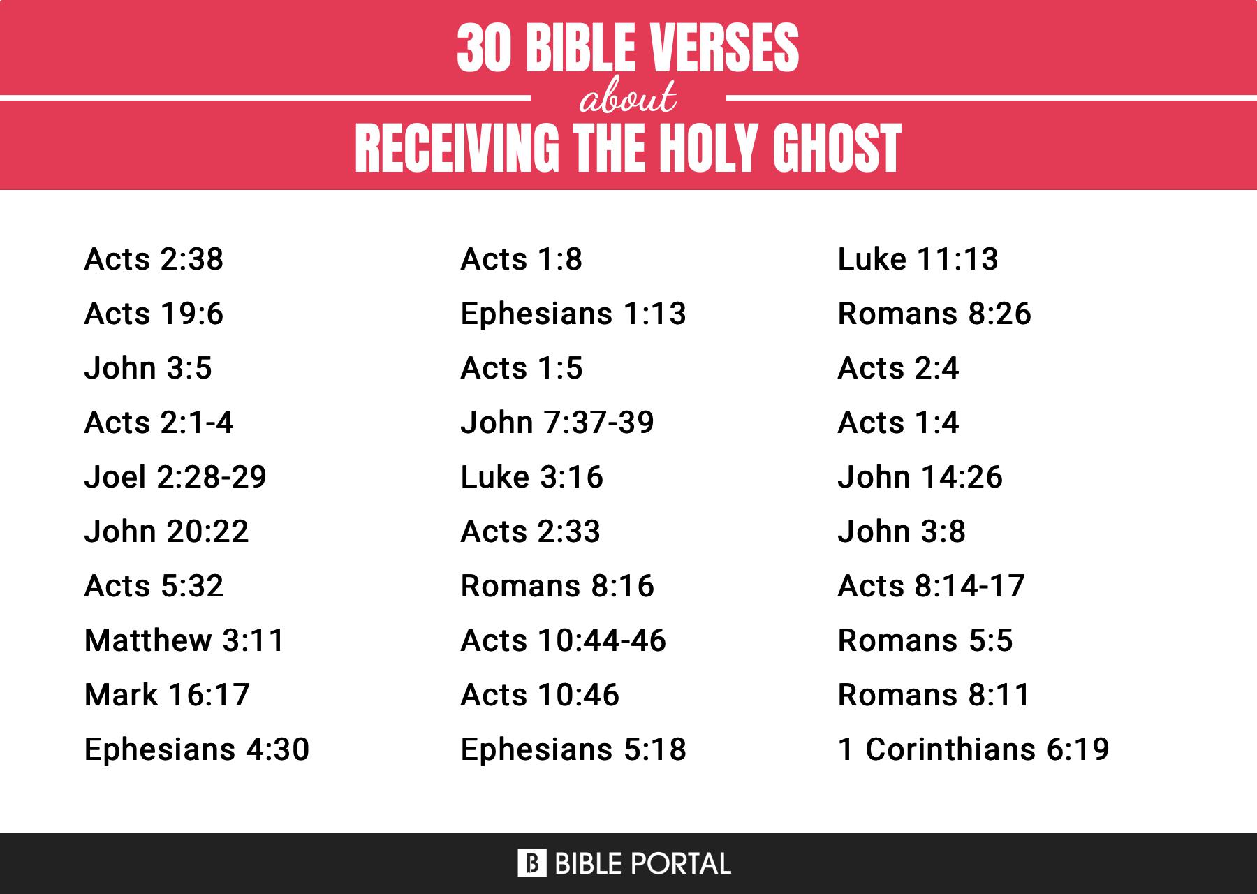 87 Bible Verses About Receiving The Holy Ghost 87-bible-verses-about-receiving-the-holy-ghost