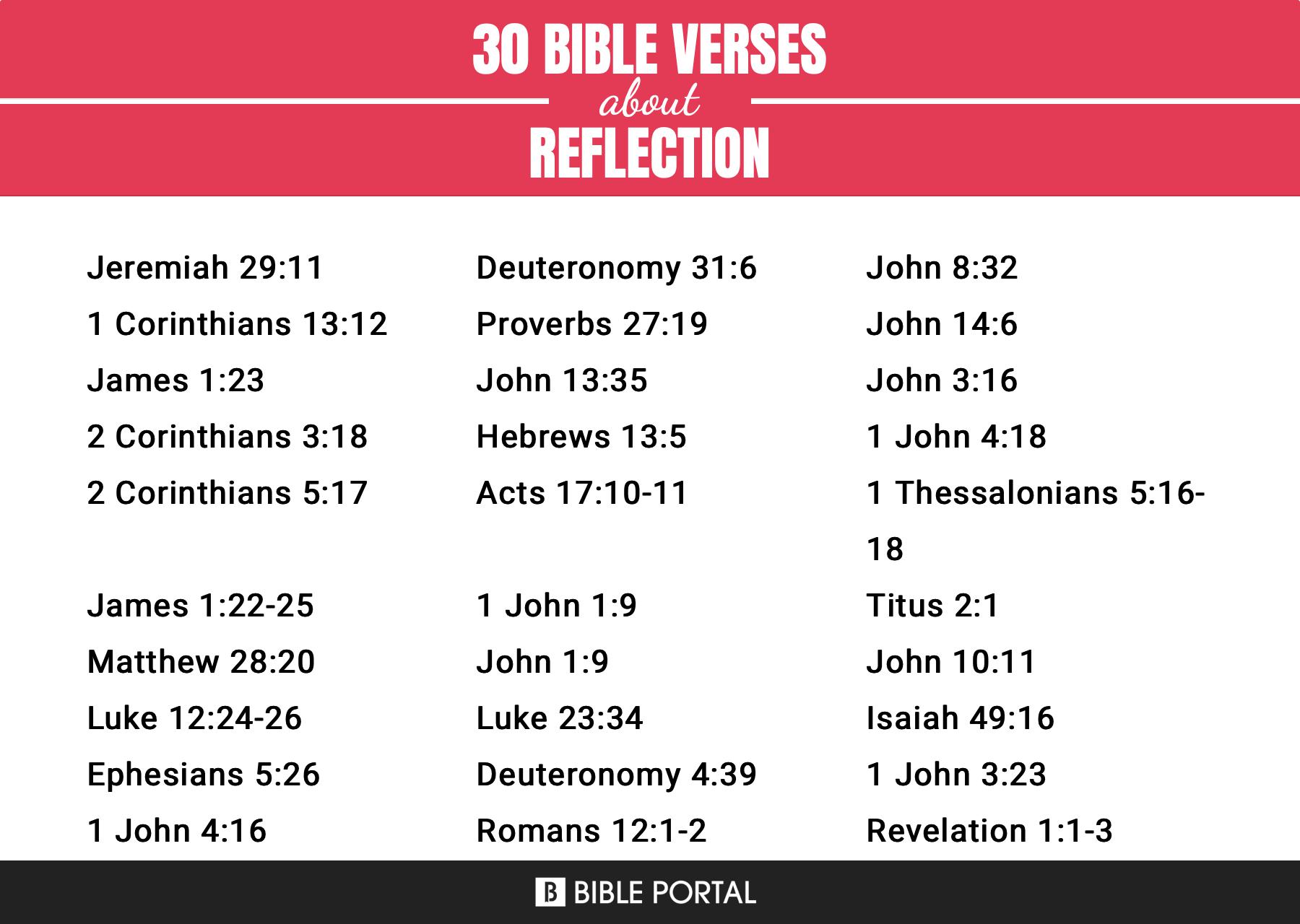 41 Bible Verses about Reflection