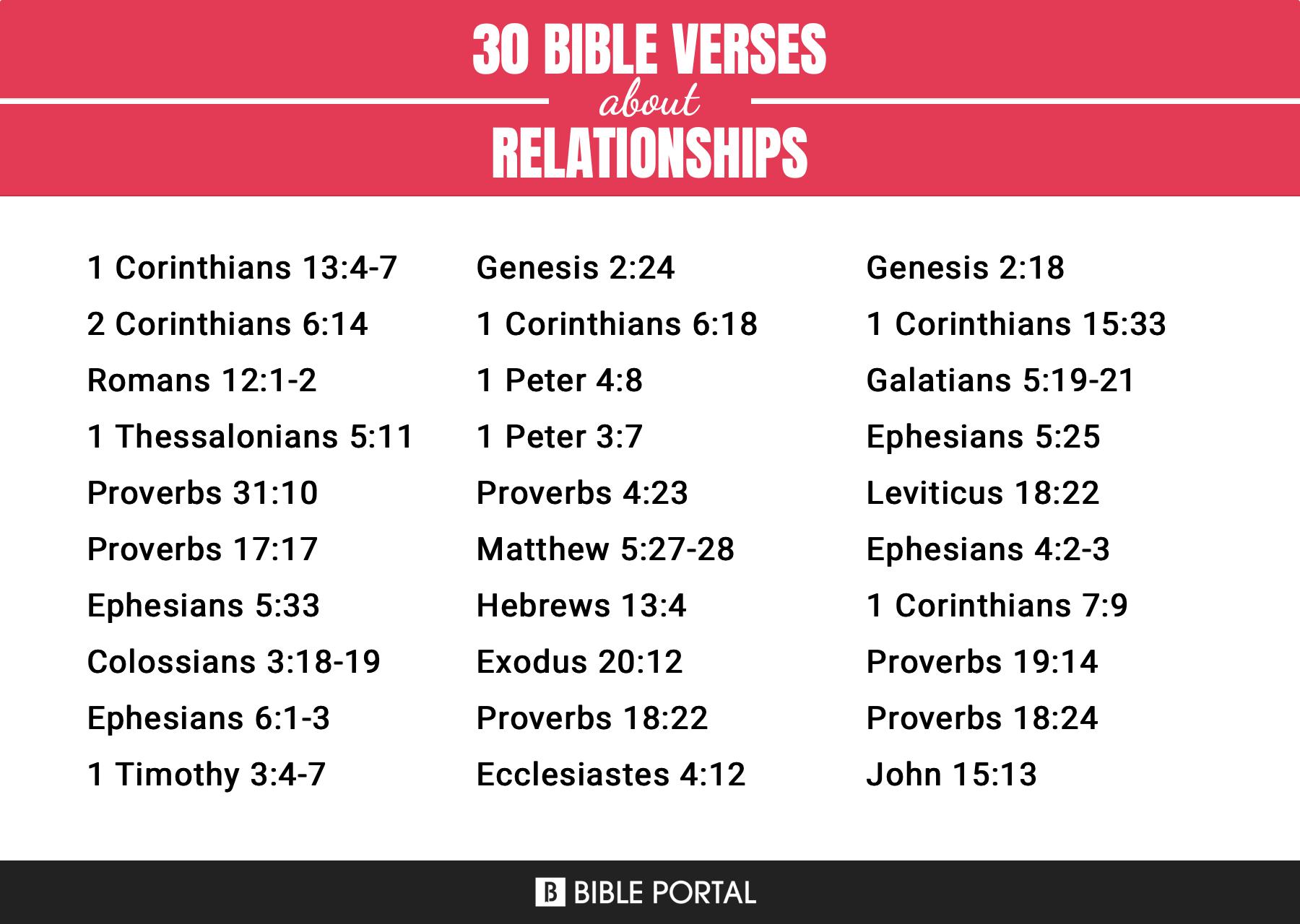 153 Bible Verses about Relationships