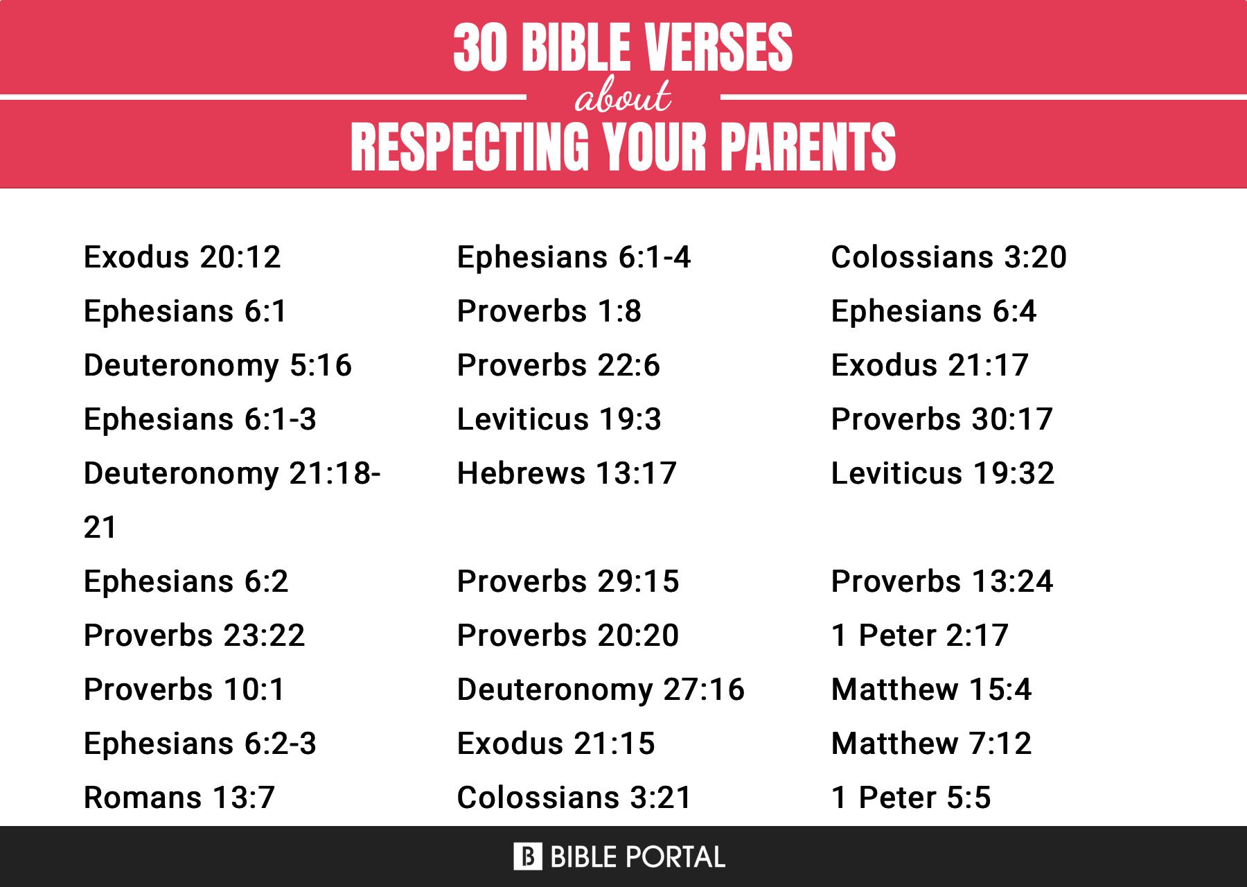 226-bible-verses-about-respecting-your-parents