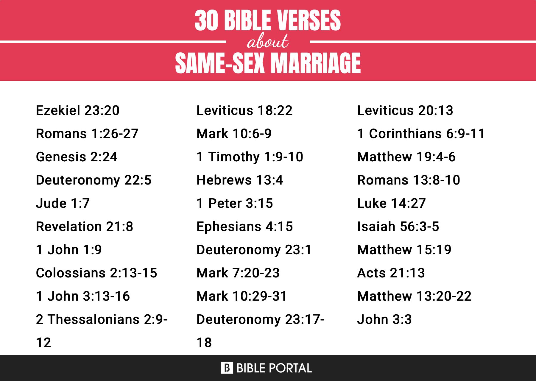 74 Bible Verses about Same-sex Marriage? image photo