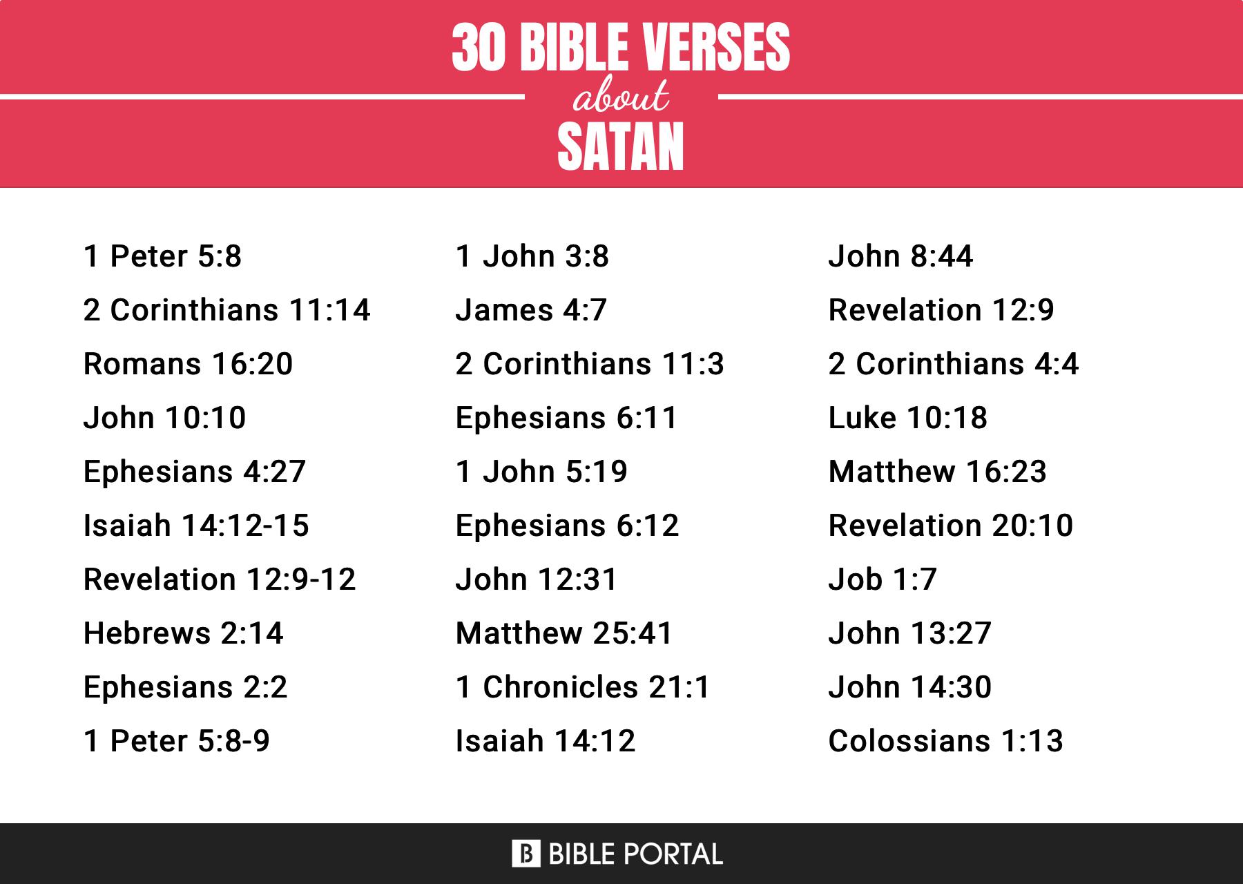 Satan Scriptures Satan In The Bible Verses