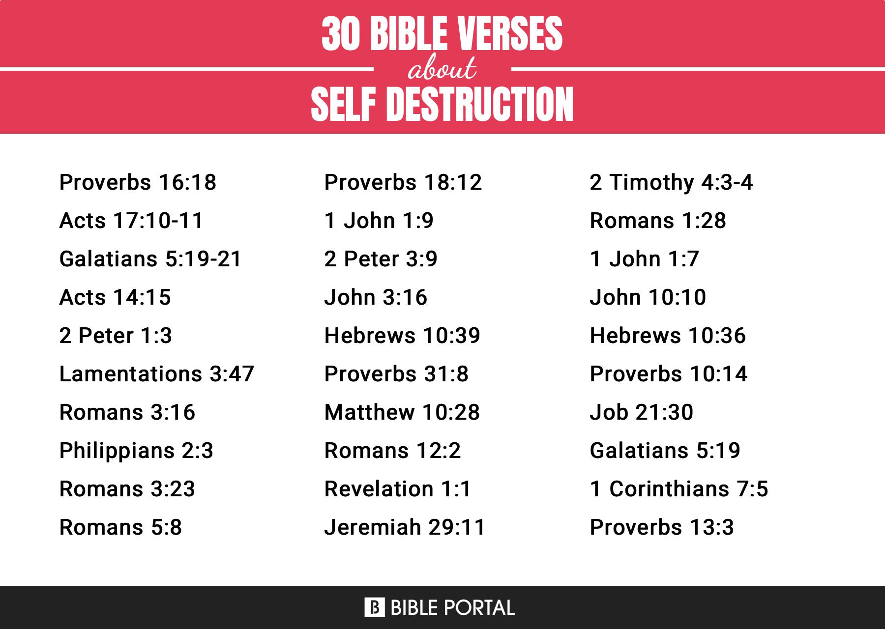 112 Bible Verses about Self Destruction